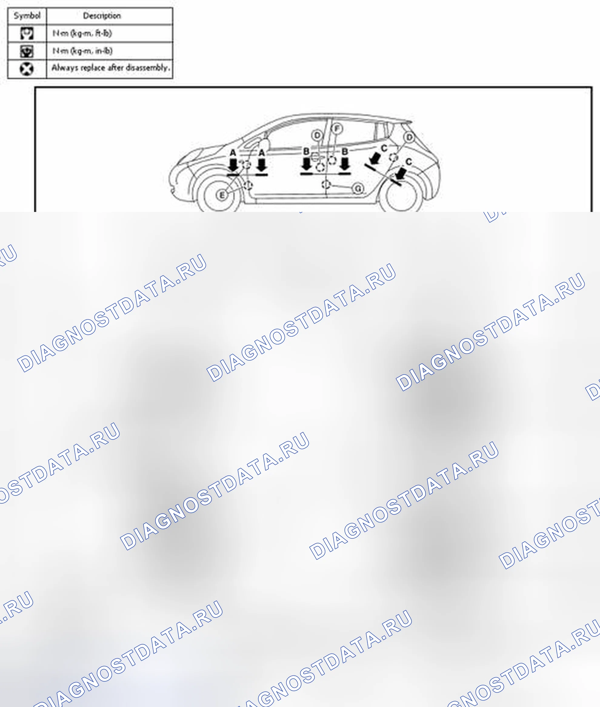 Рис. 45: ДВЕРЬ В СБОРЕ: Регулировка. Nissan Leaf I