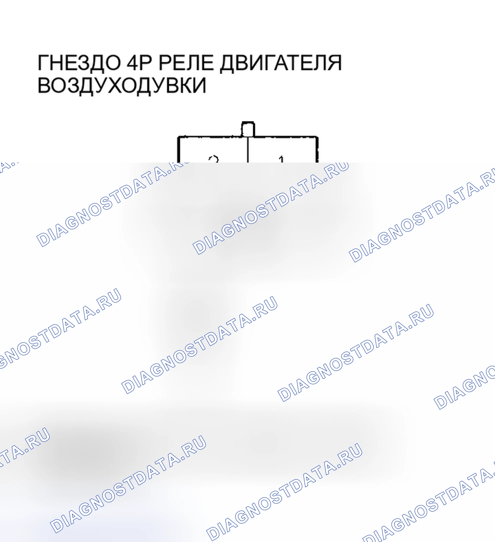 Рис. 49. Honda Pilot I