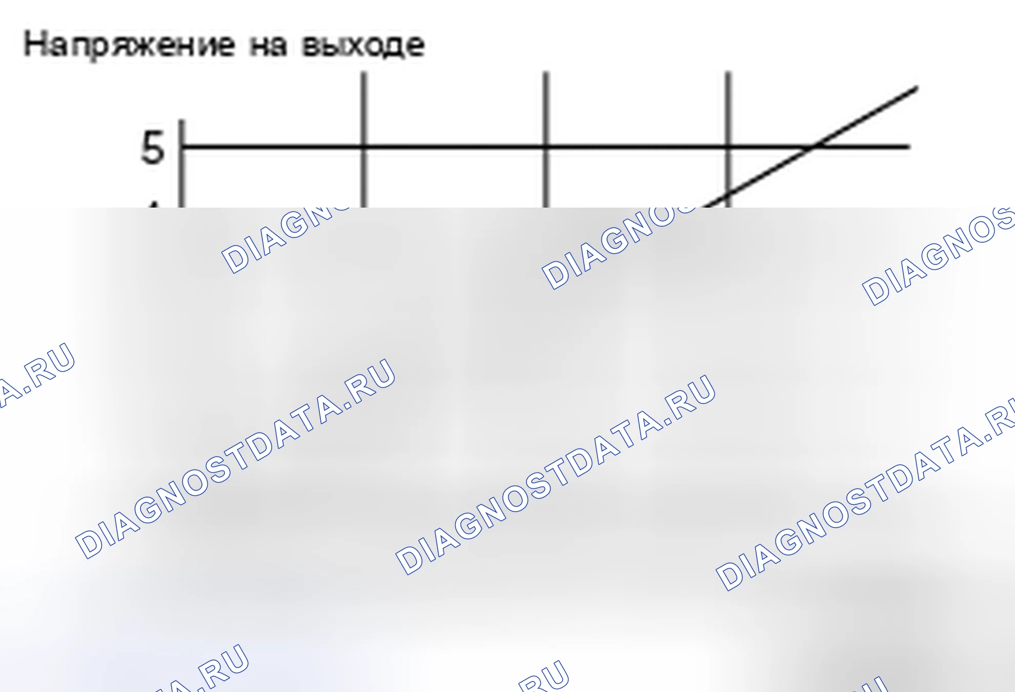 Рис. 19. Honda e:NP1 I
