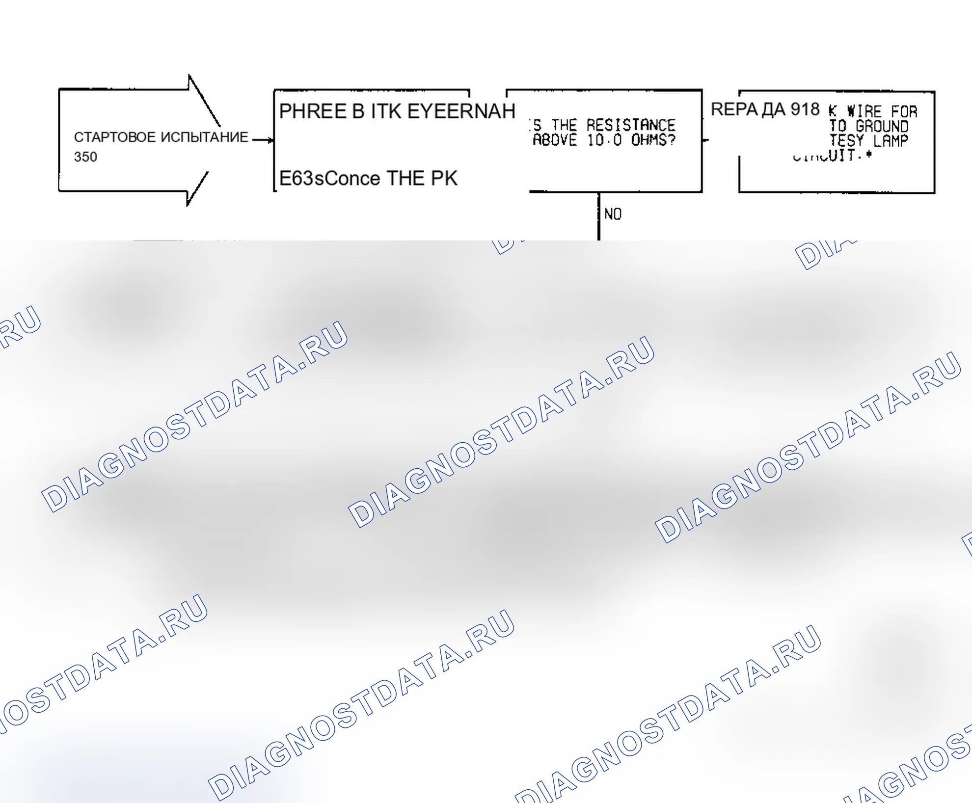 Рис. 314. Dodge Grand Caravan II