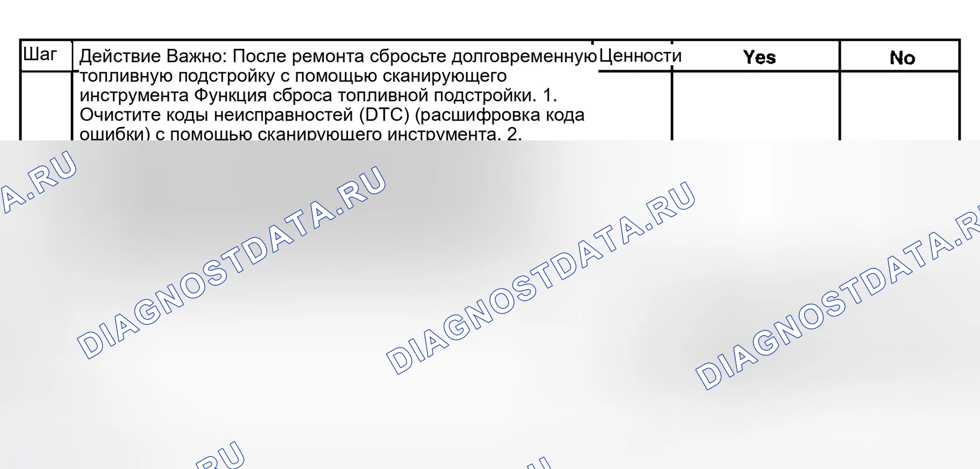 Рис. 548. GMC Sierra 1500 HD 