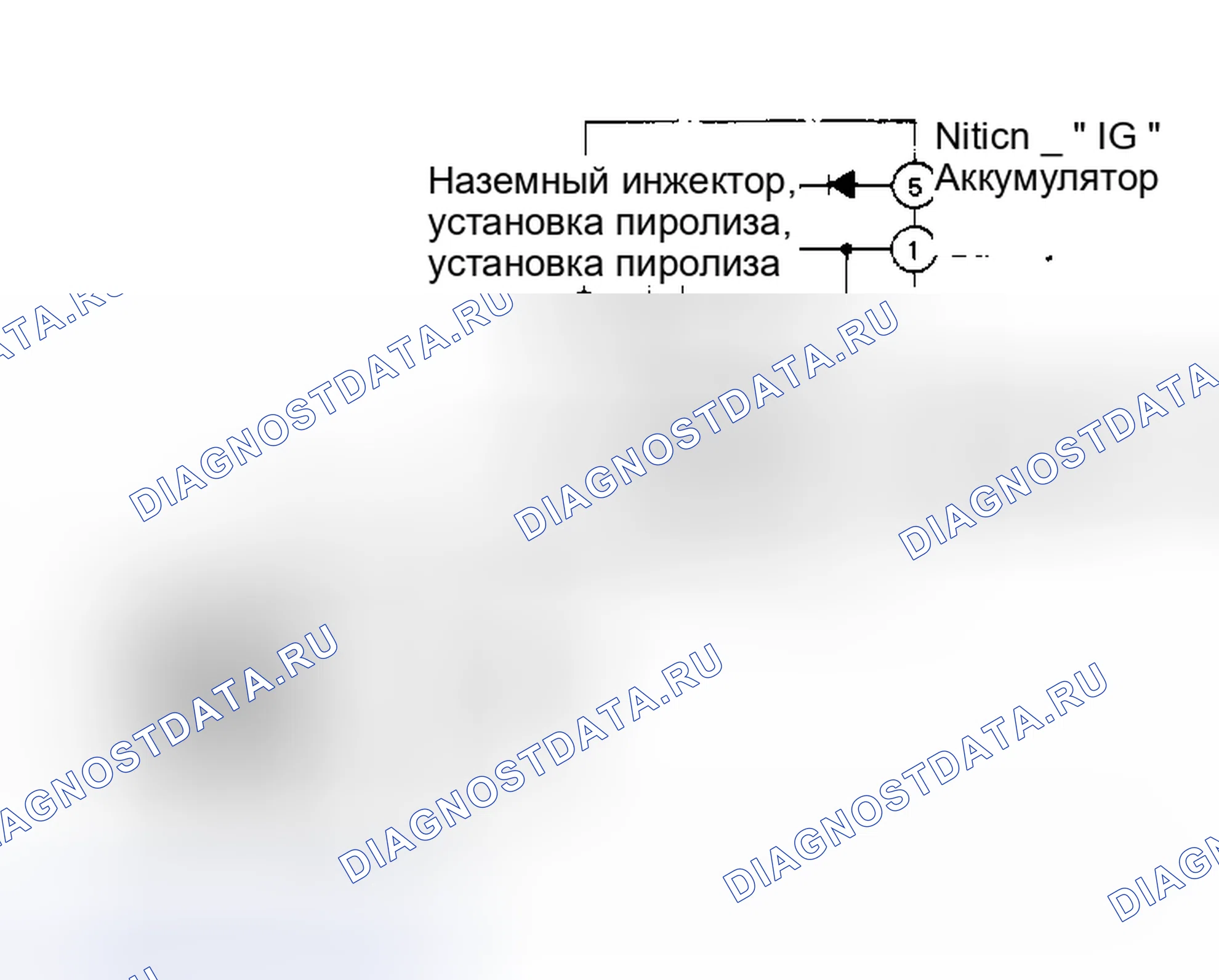 Рис. 40. Hyundai Elantra I