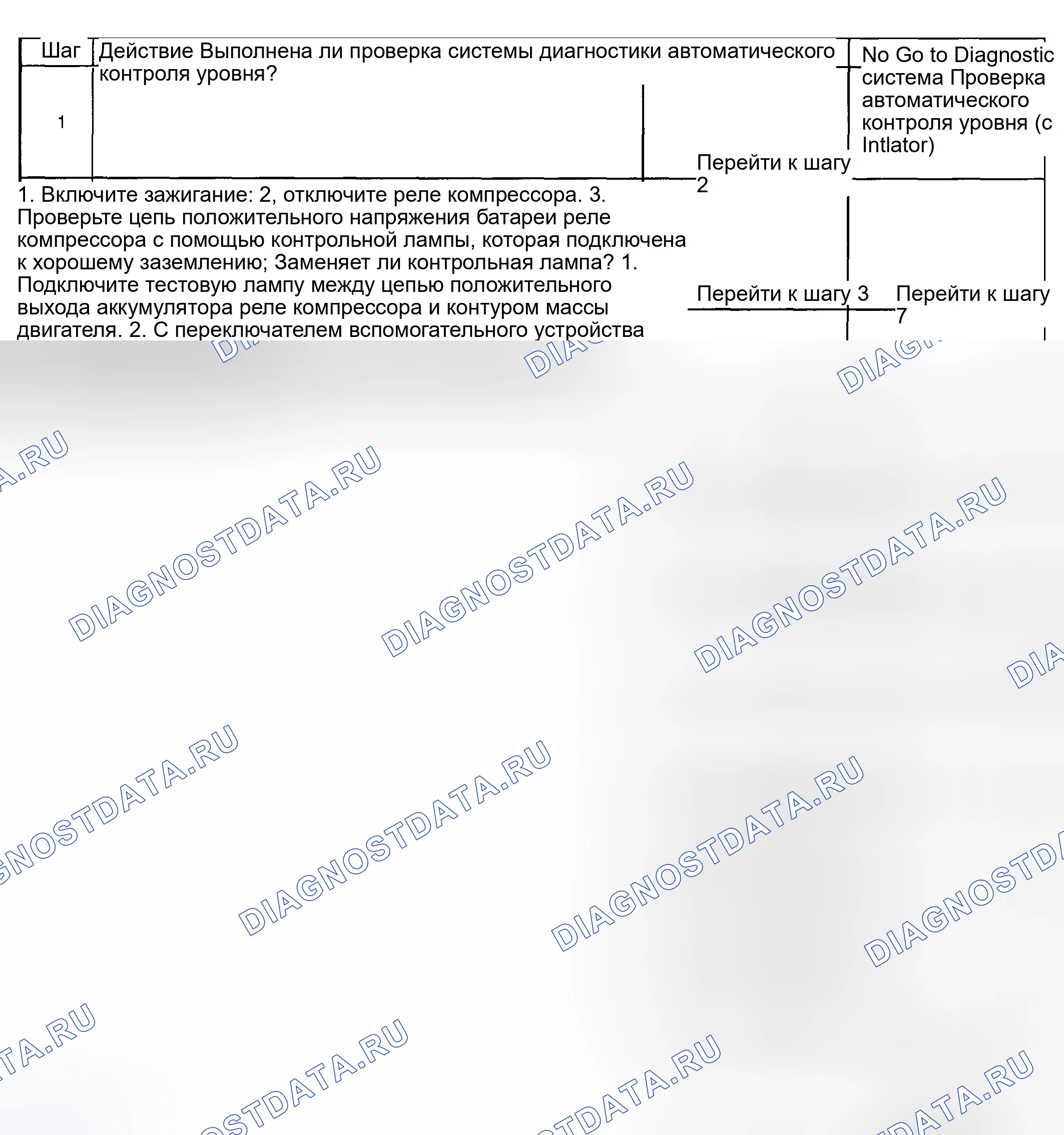 Рис. 11. Hyundai Venue I