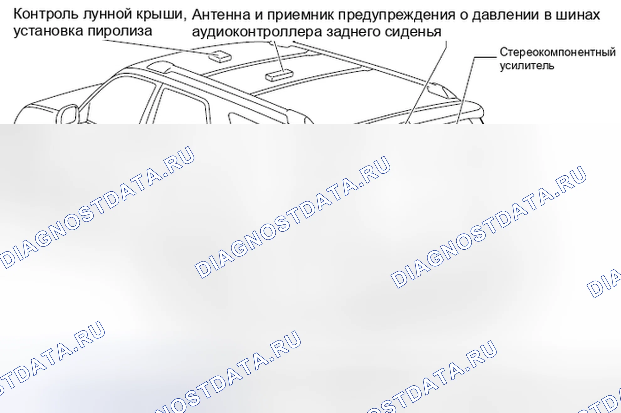 Рис. 127: [Корпус]. Toyota 4Runner IV рестайлинг