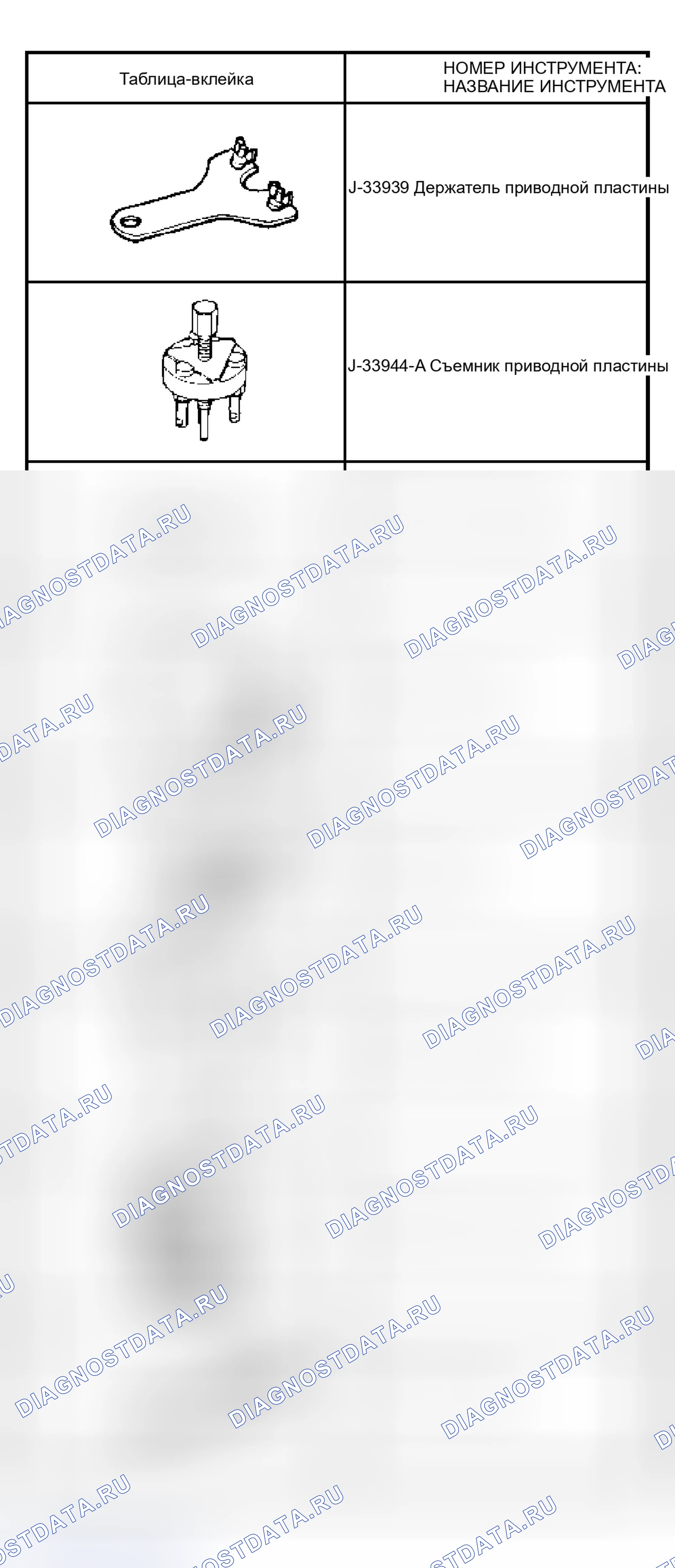 Рис. 3: СПЕЦИАЛЬНЫЕ ИНСТРУМЕНТЫ. Isuzu Axiom I