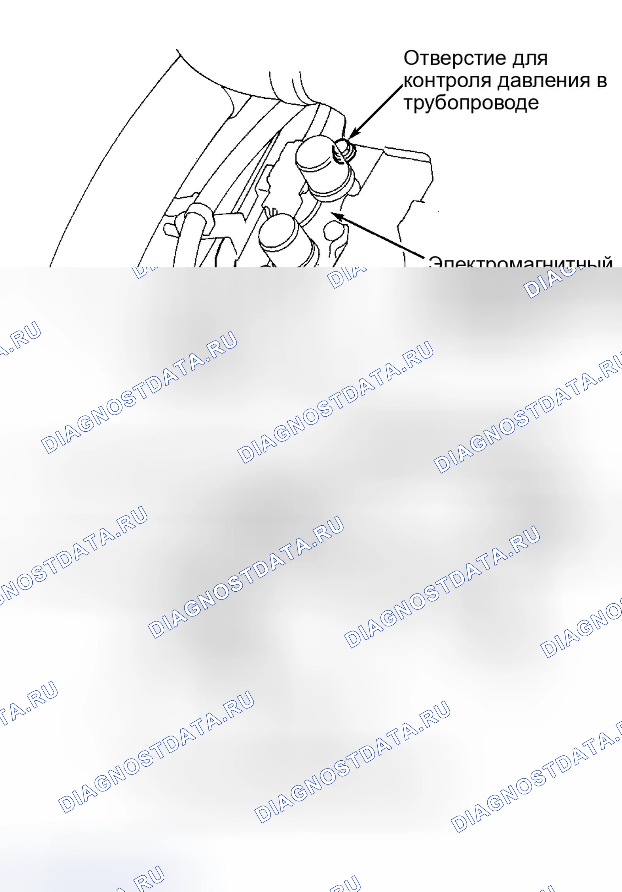 Рис. 11. Honda CR-V I рестайлинг