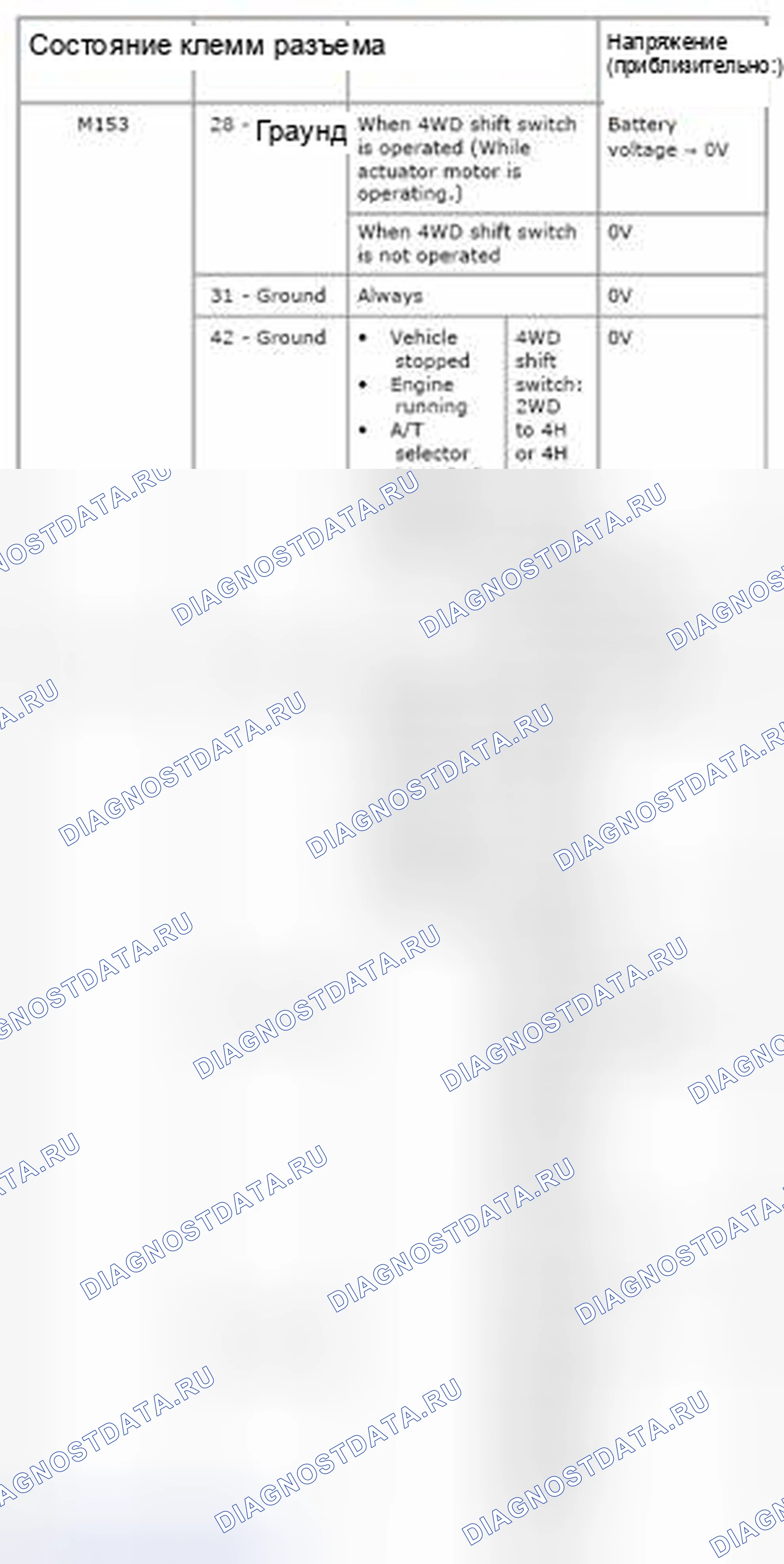 Рис. 49. Suzuki Equator I