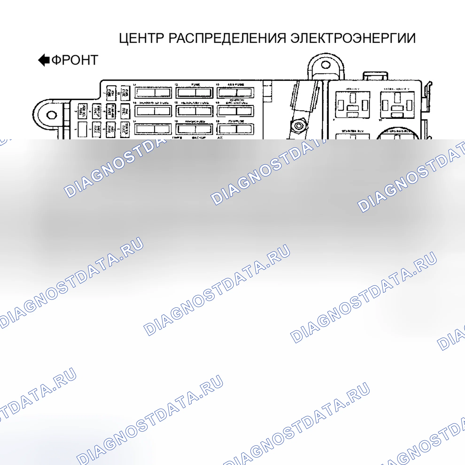 Рис. 95: ТЕСТ Tc-92A - СХЕМА РЕЛЕ УПРАВЛЕНИЯ НИЗКОСКОРОСТНЫМ ВЕНТИЛЯТОРОМ. Dodge Stratus I
