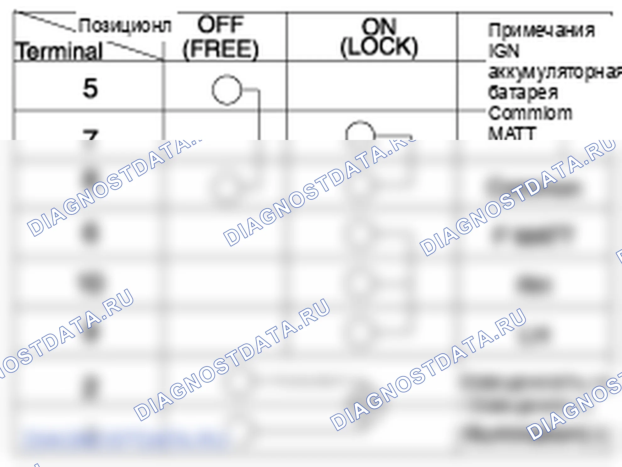 Проверка выключателя аварийной лампы. Hyundai GRAND i10/Xcent BA