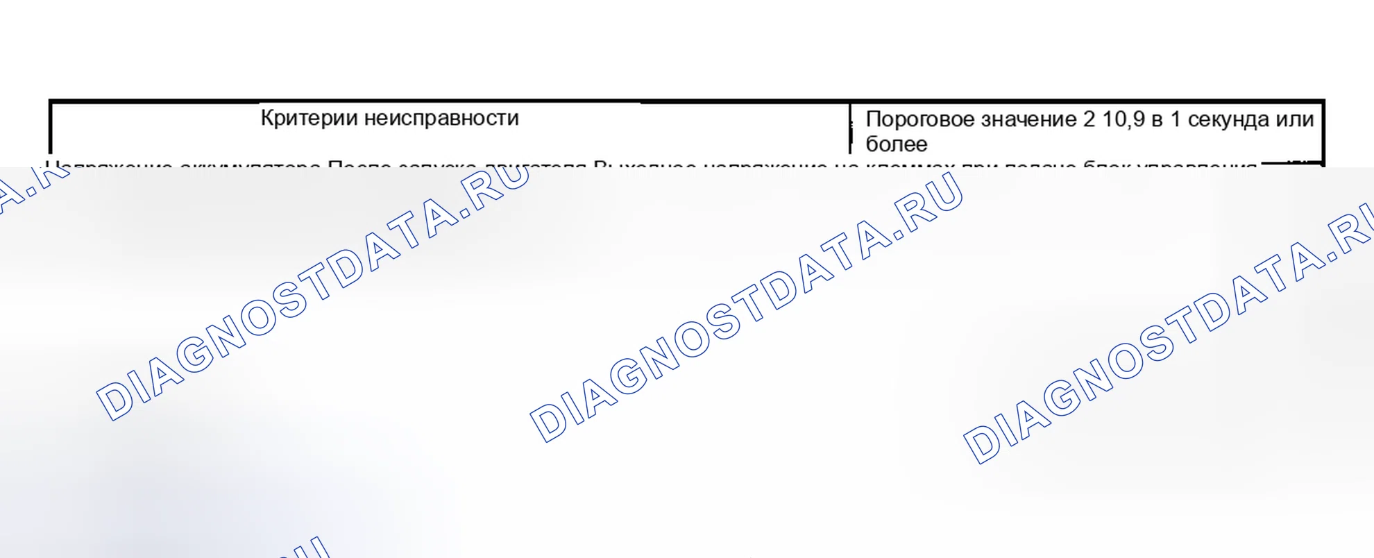Рис. 2406. Subaru Outback BP