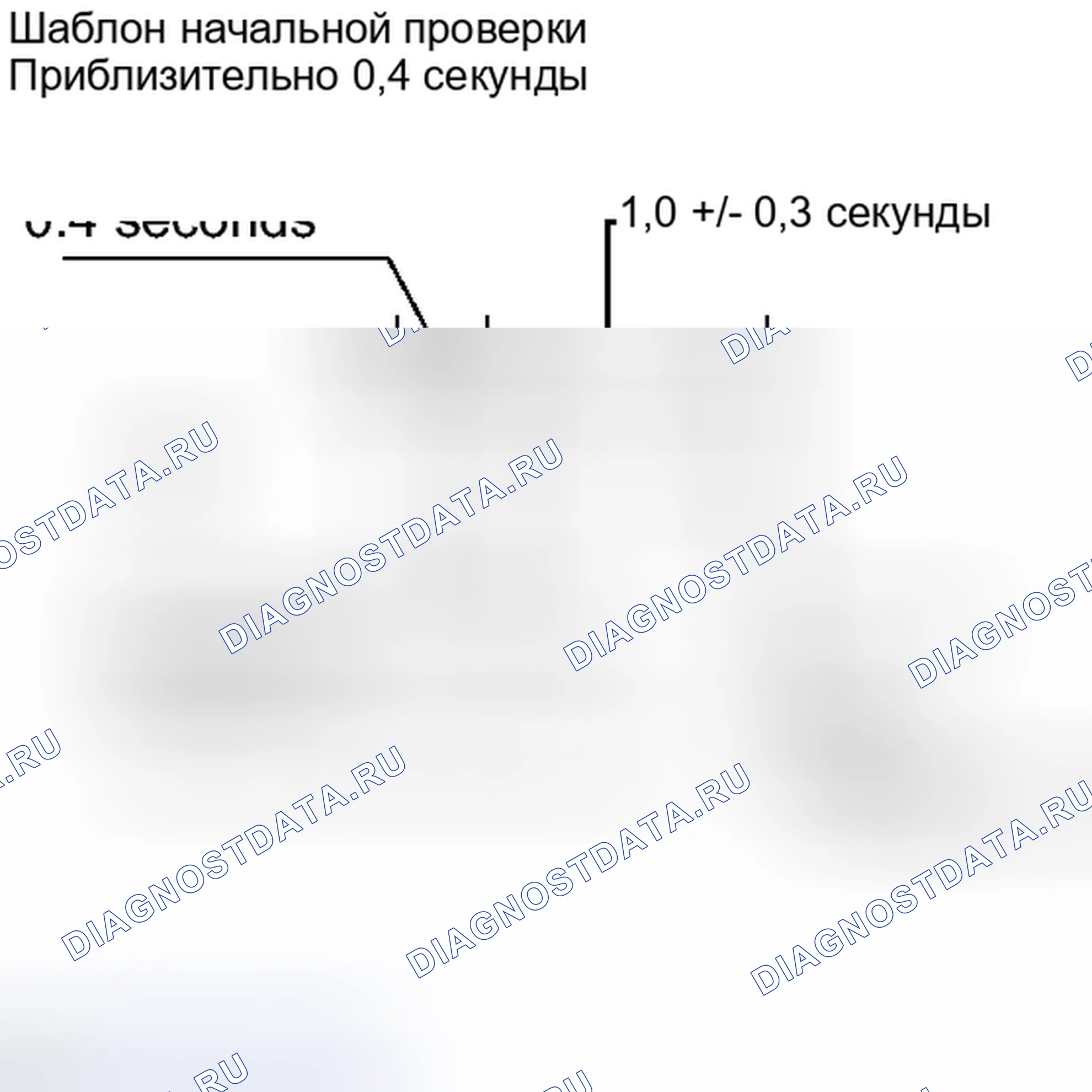 Рис. 11. Toyota FJ Cruiser I