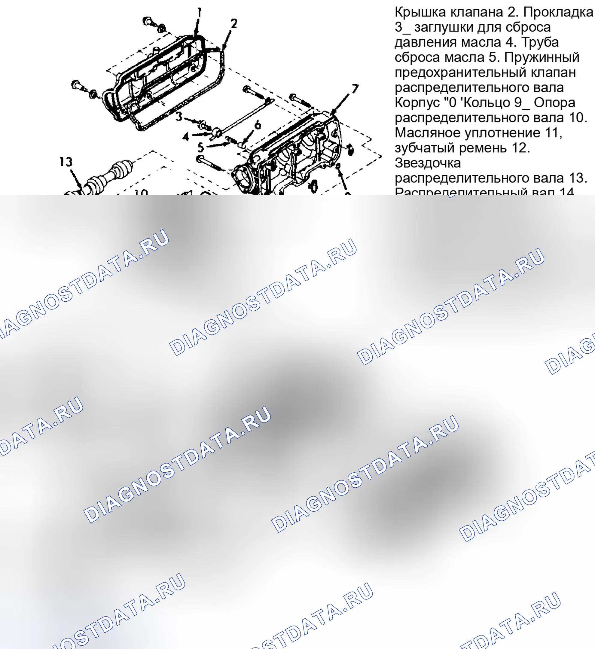 Рис. 5. Subaru XT I