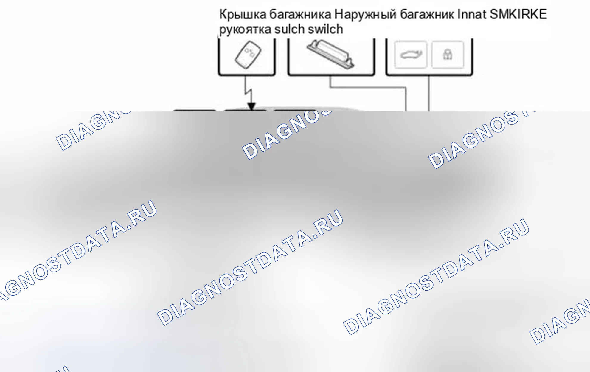 Рис. 17: Расположение компонентов. Hyundai Equus II