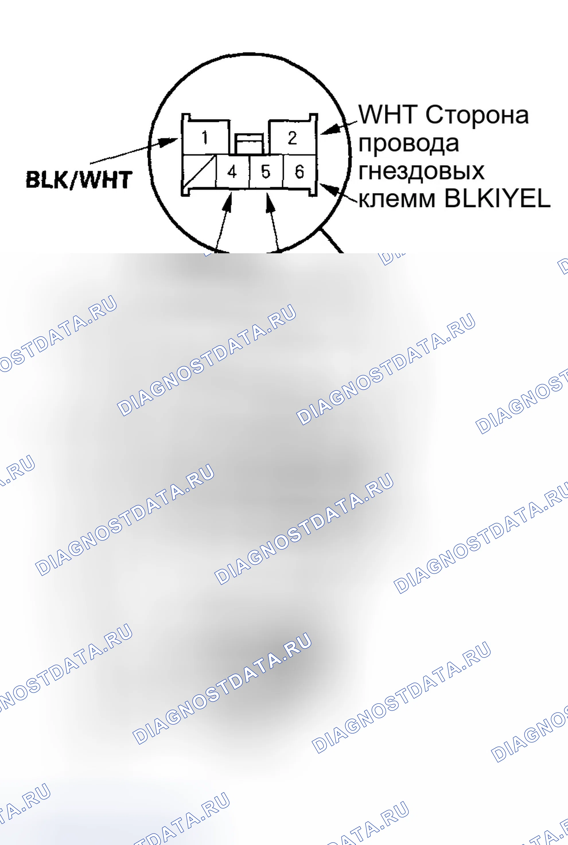 Рис. 1: Испытание. Honda Accord VII рестайлинг
