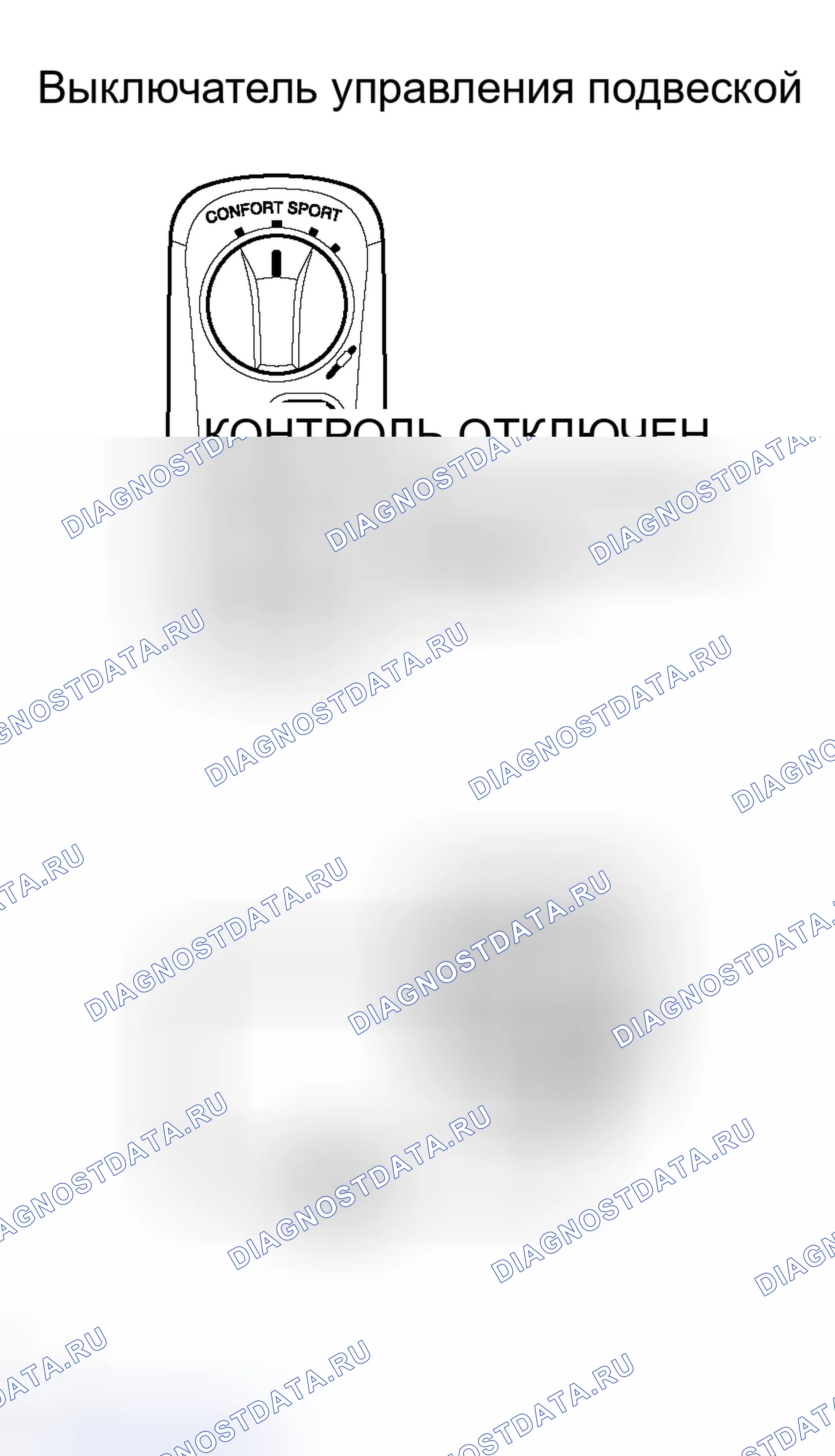 Рис. 98. Toyota Land Cruiser 100 рестайлинг 2