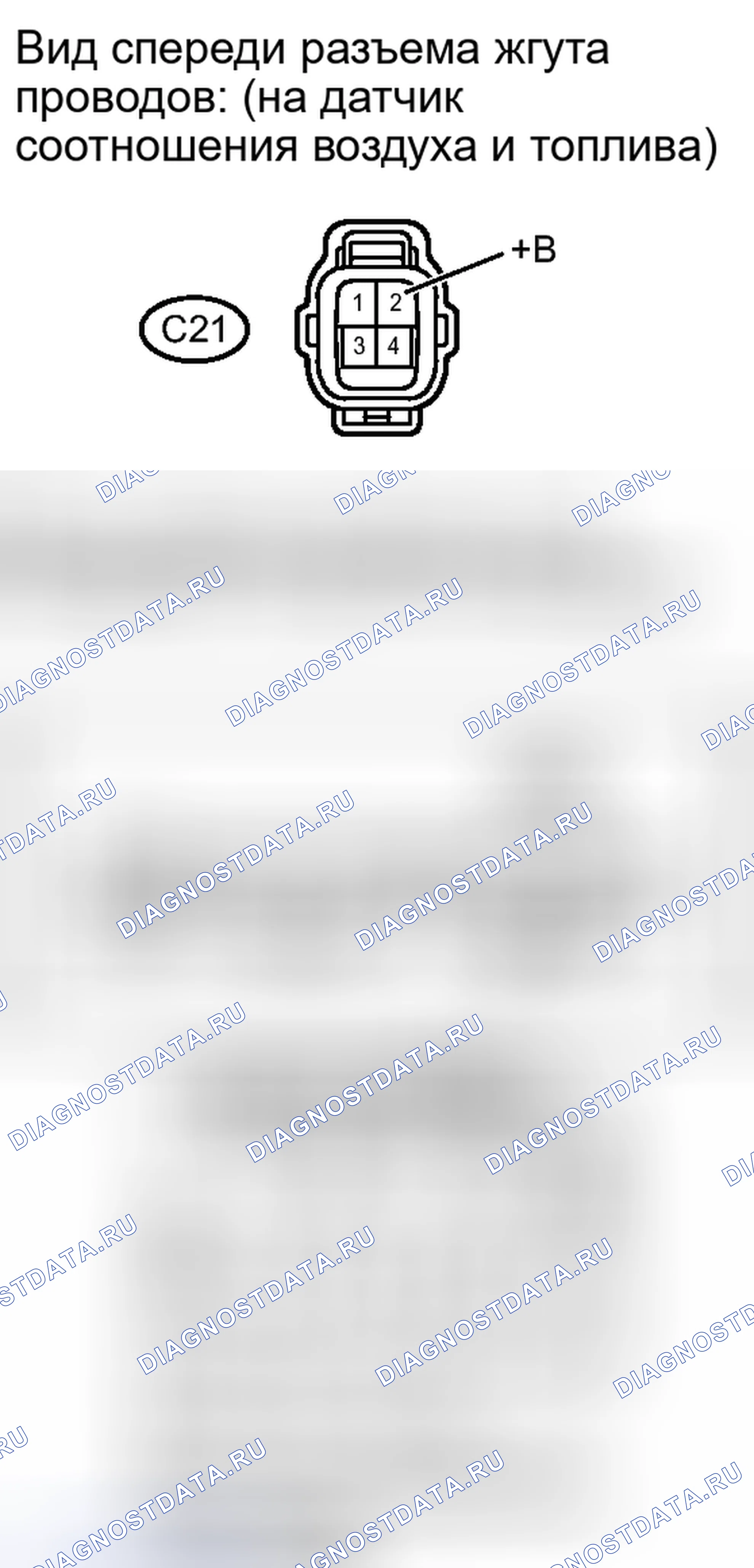 Рис. 308. Kia Soul I рестайлинг