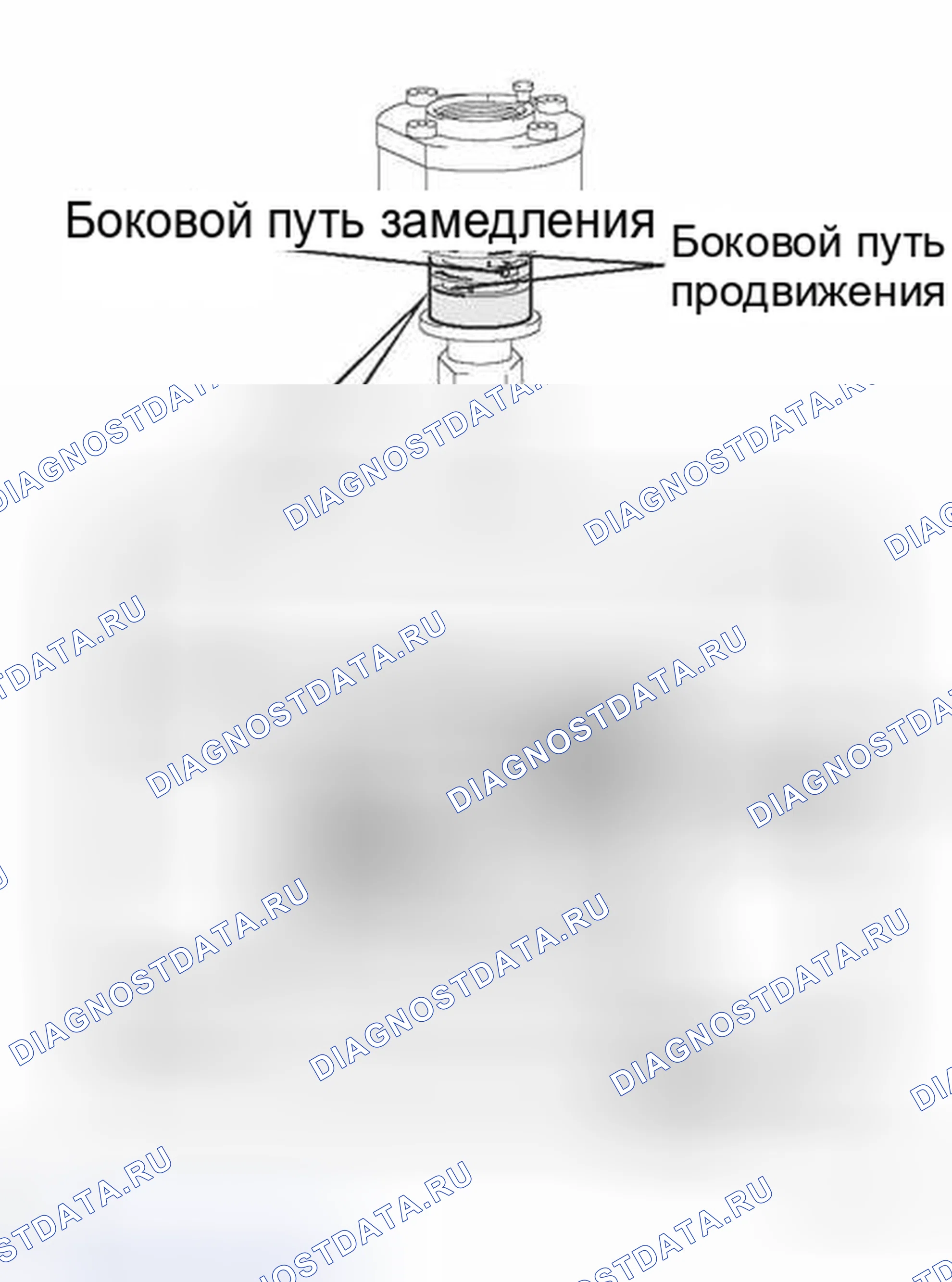 Рис. 642. Toyota RAV4 III
