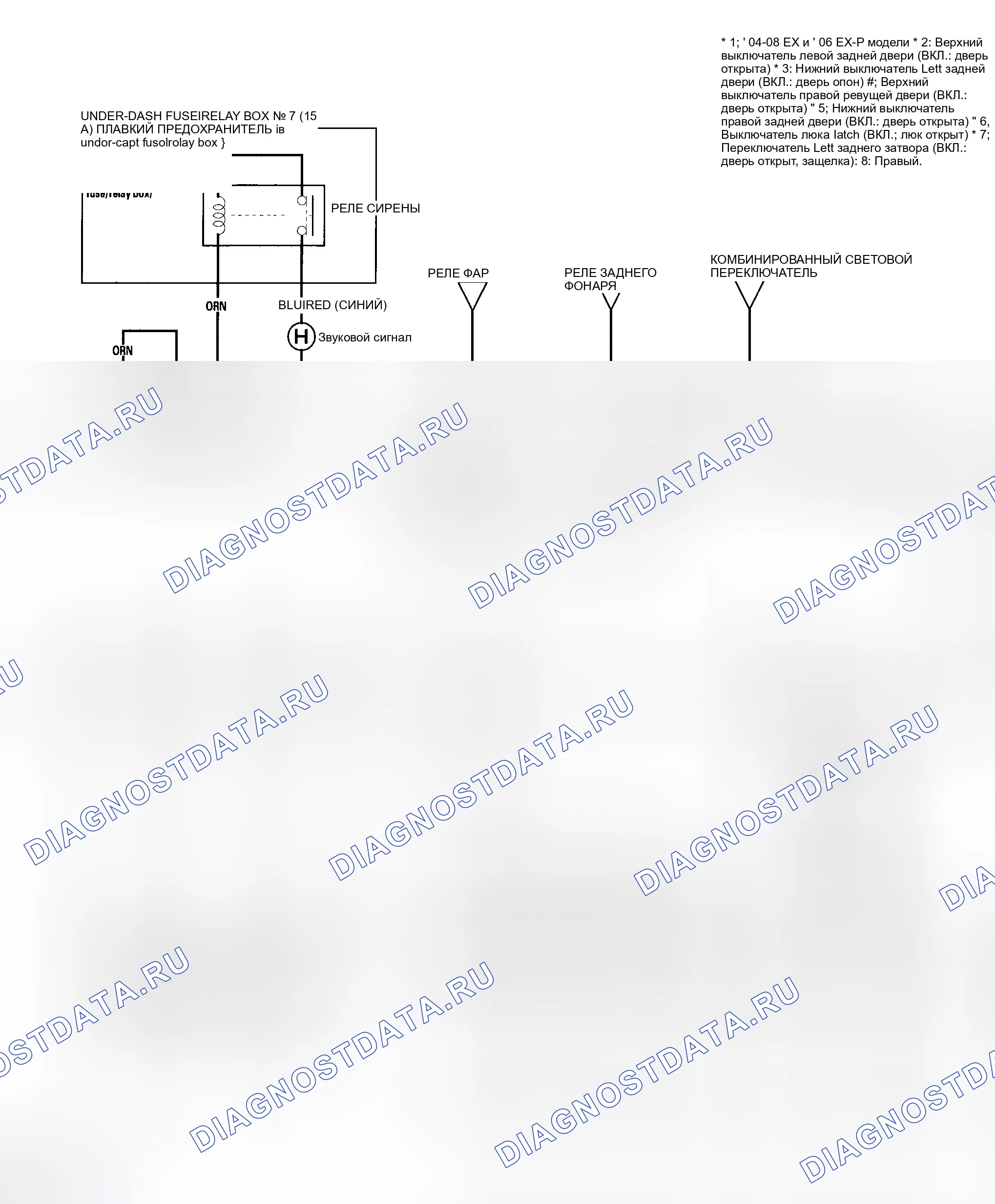 Рис. 15. Honda Element I