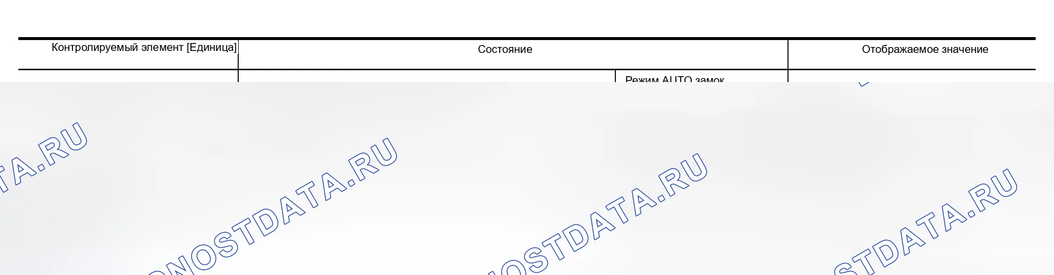 Рис. 126: ОПОРНОЕ ЗНАЧЕНИЕ CONSULT-II В РЕЖИМЕ МОНИТОРА ДАННЫХ. Nissan Murano Z50