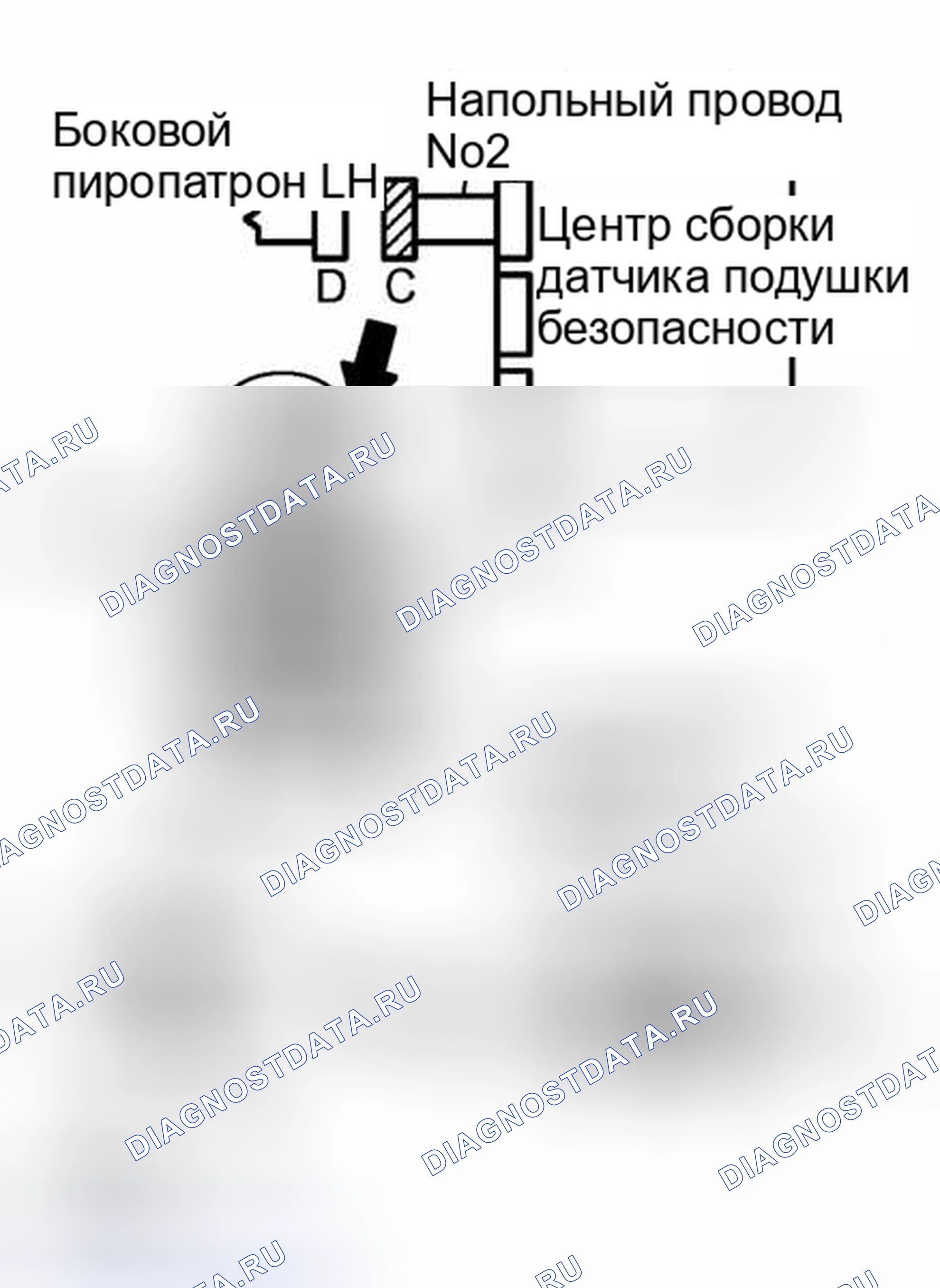 Рис. 247. Honda Accord VI