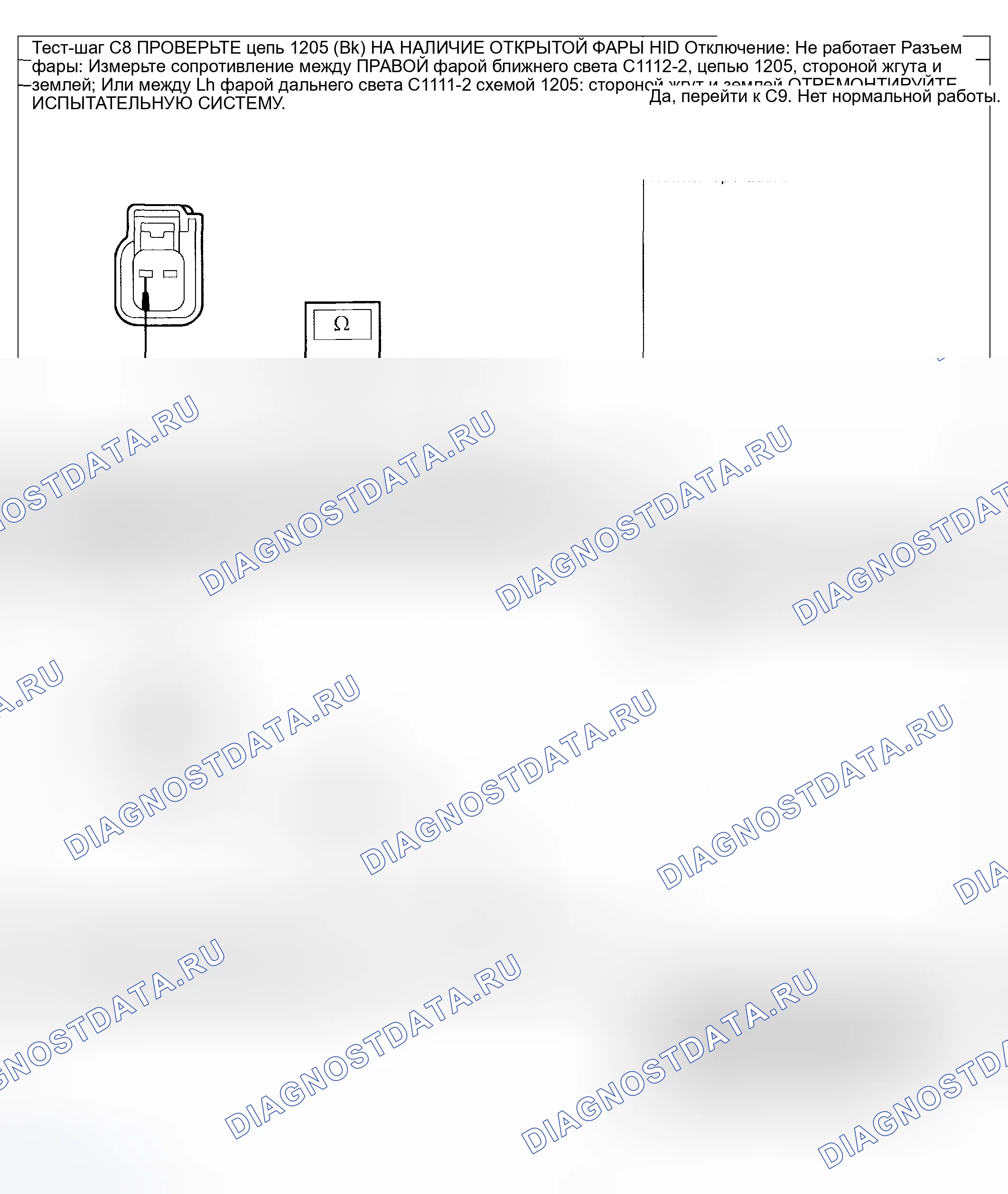 Рис. 85. Hyundai ix20 I рестайлинг