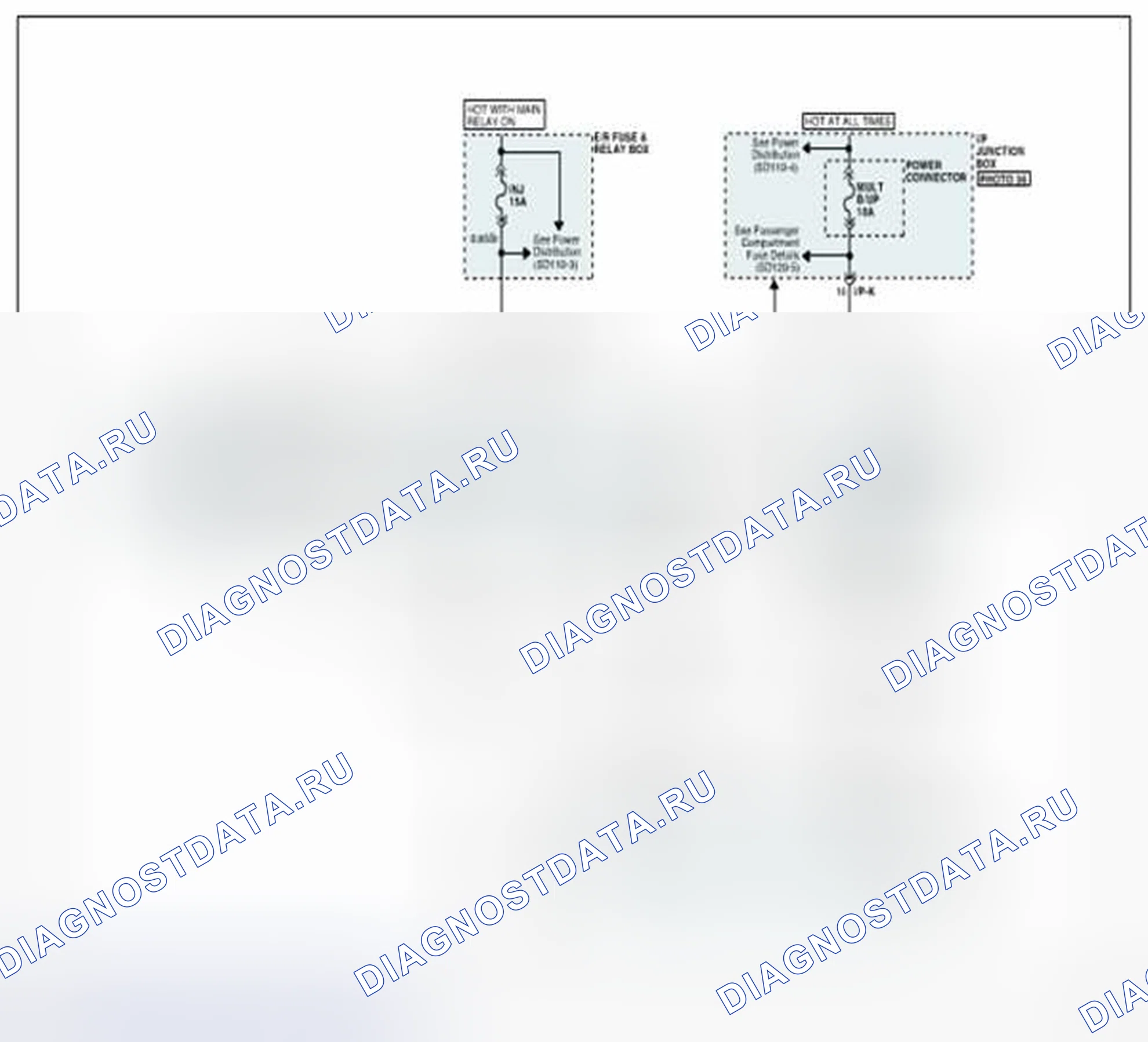 Рис. 140. Geely Panda I