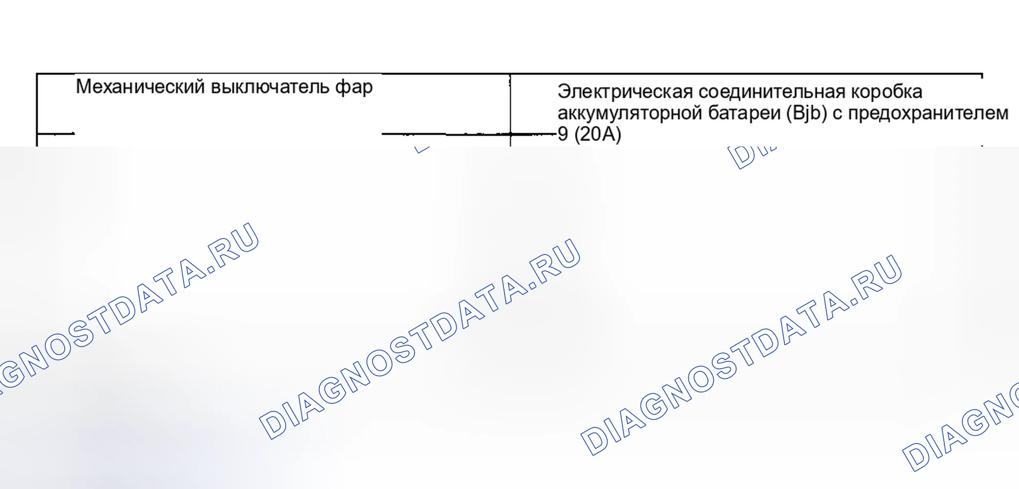 Рис. 117: Инспекция и проверка. Hyundai ix20 I рестайлинг