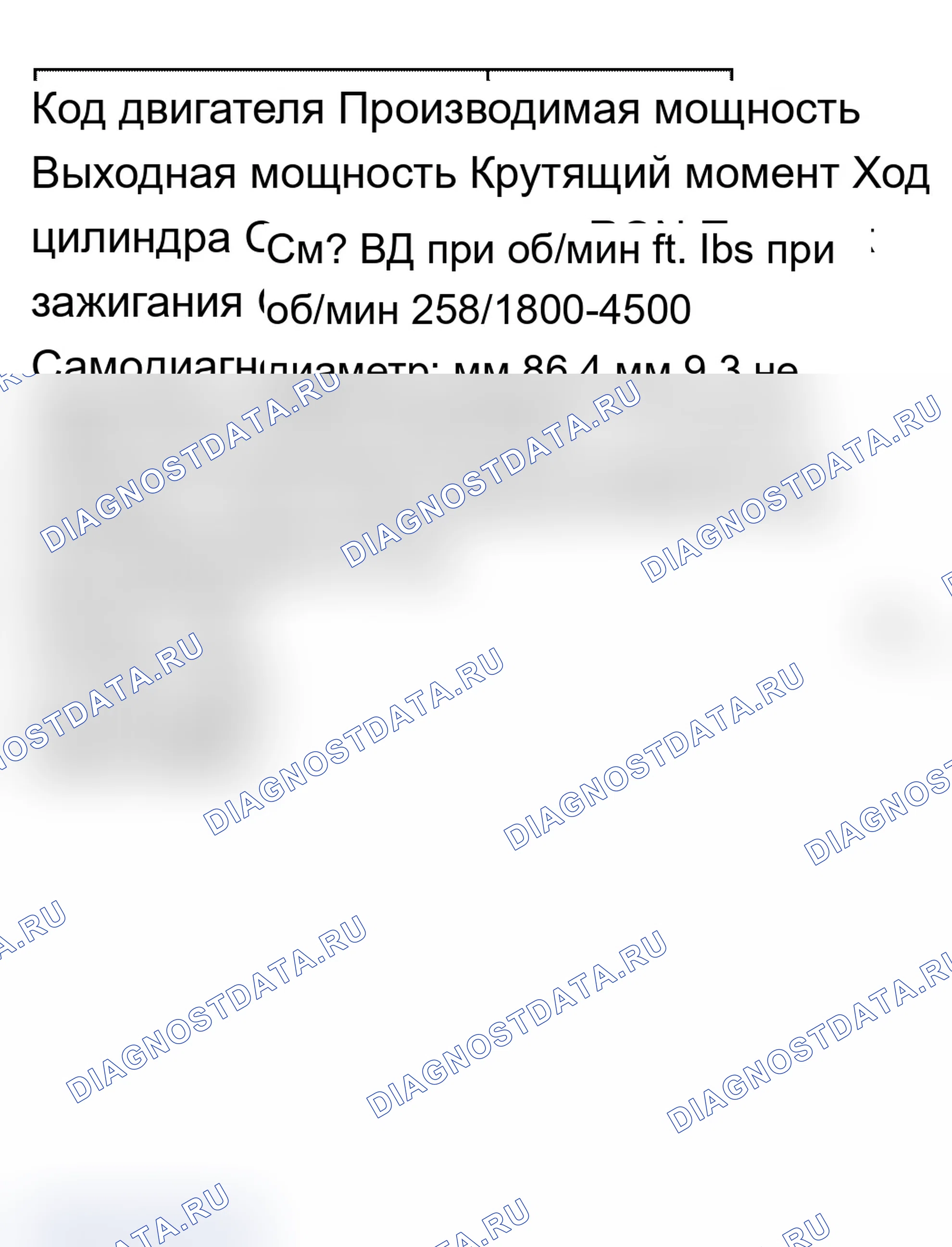 Рис. 2: Характеристики двигателя. Audi A6 C5 рестайлинг