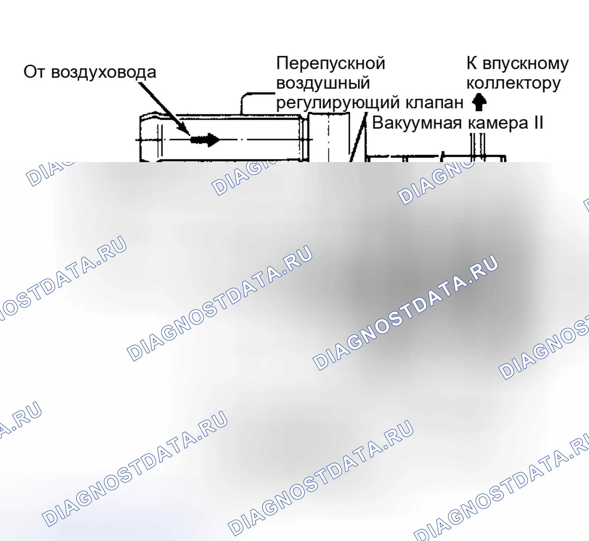 Рис. 14: Система Bcdd (Maxima и 280ZX). Nissan Maxima G910