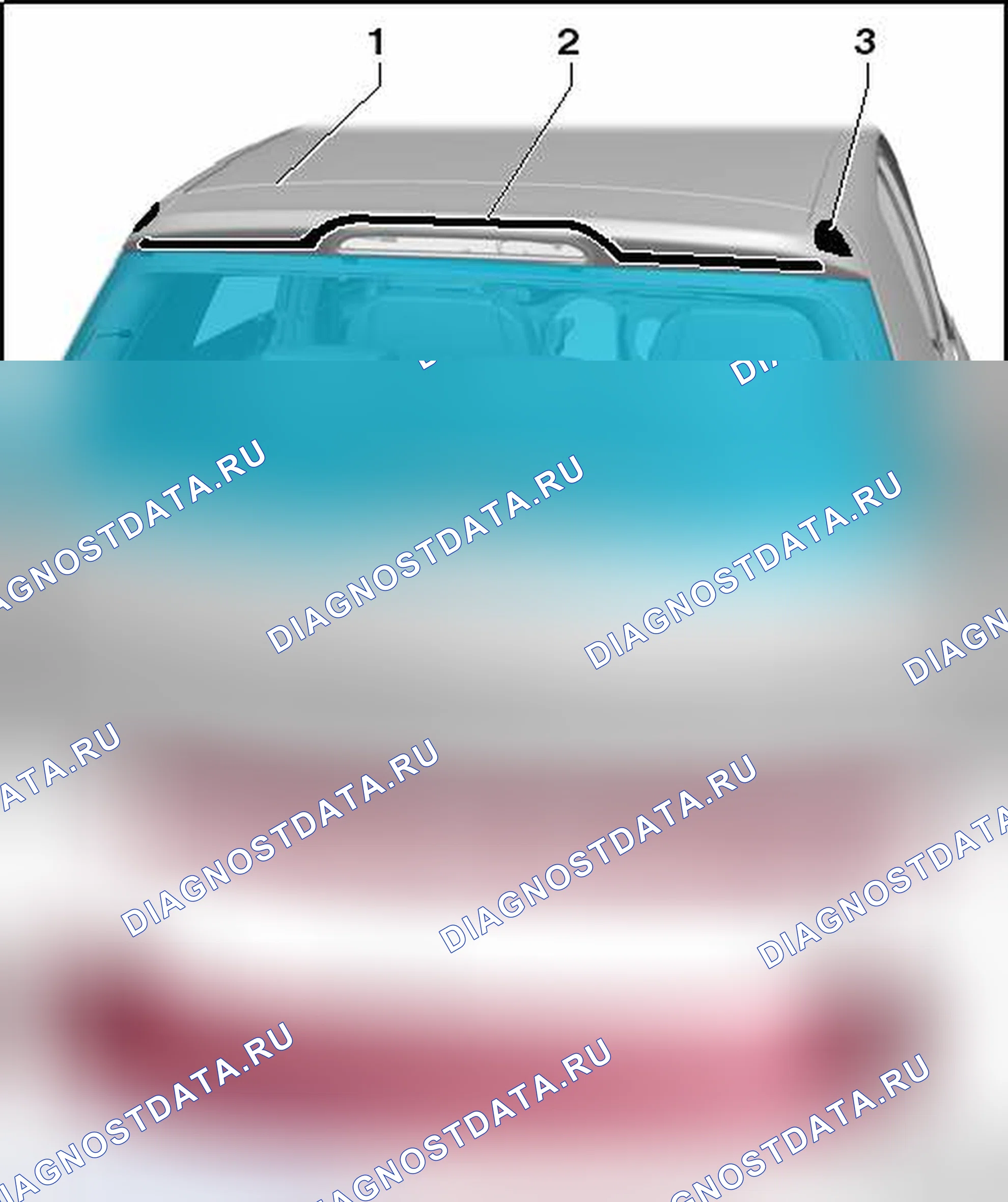 Рис. 7: ОБЗОР СПОЙЛЕРА КРОМКИ КРЫШИ. Volkswagen Golf Mk7