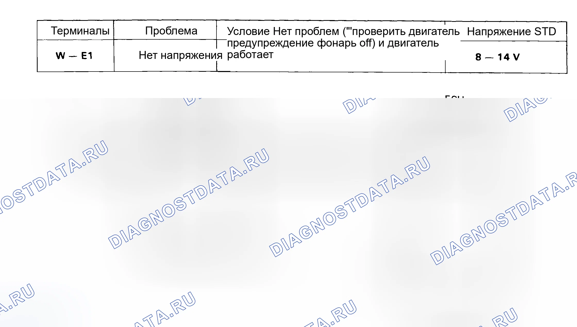 Рис. 112: Схема испытания 13, схема освещения «проверить двигатель». Toyota Camry V20