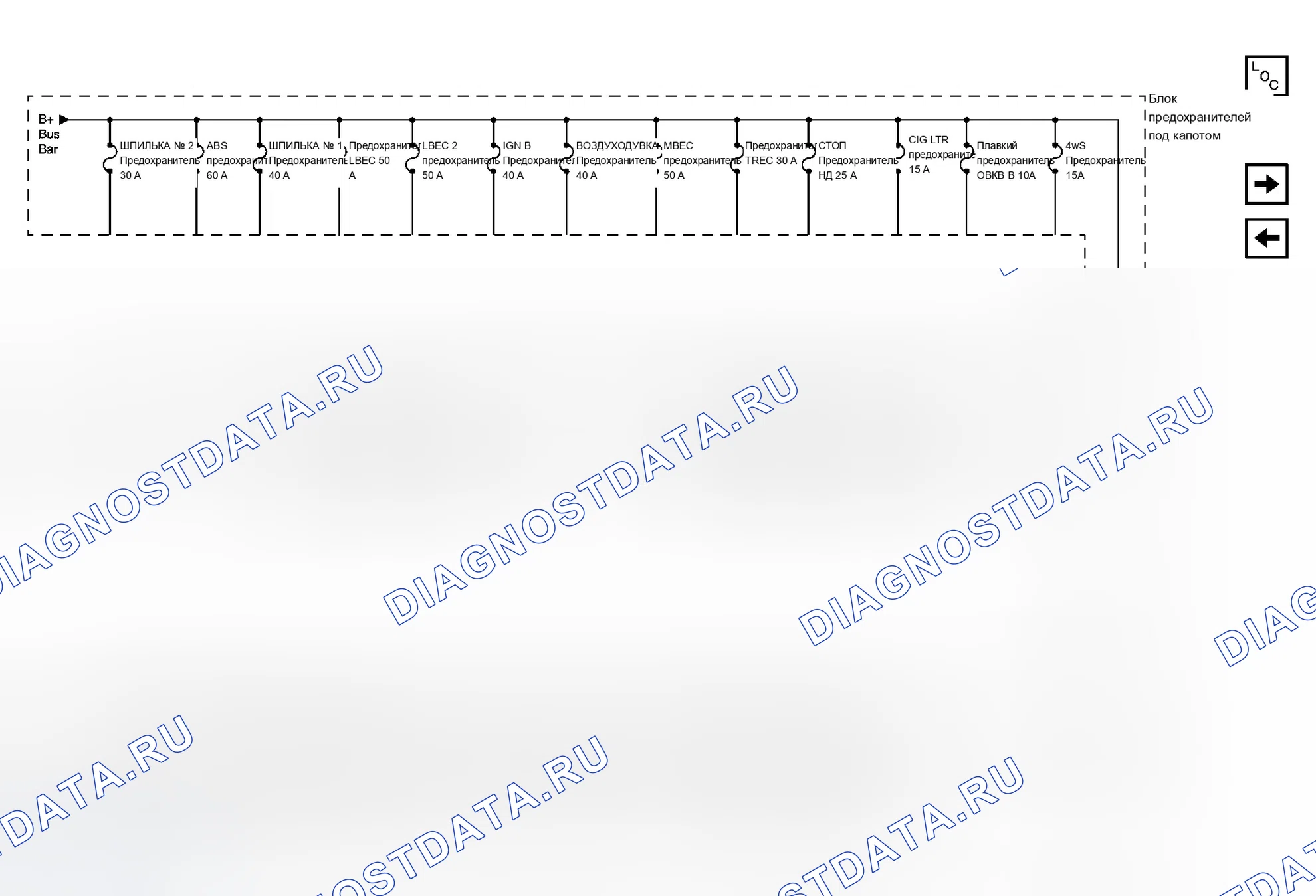 Рис. 3. Chevrolet Silverado 3500 
