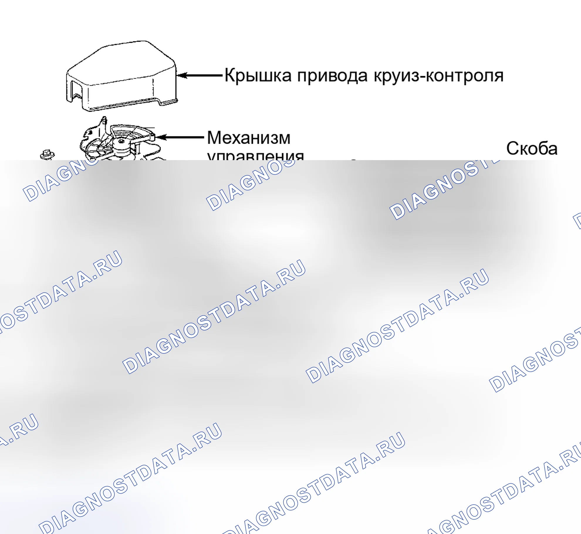 Рис. 10. Toyota Camry Solara I