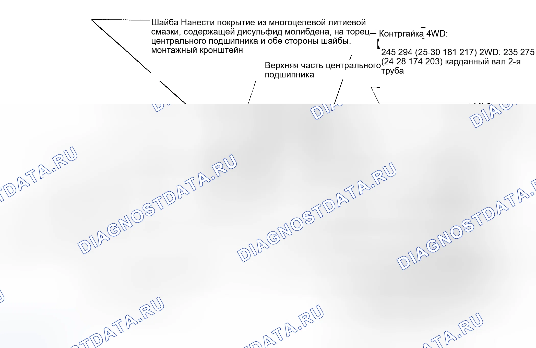 Рис. 6. Nissan Pathfinder I