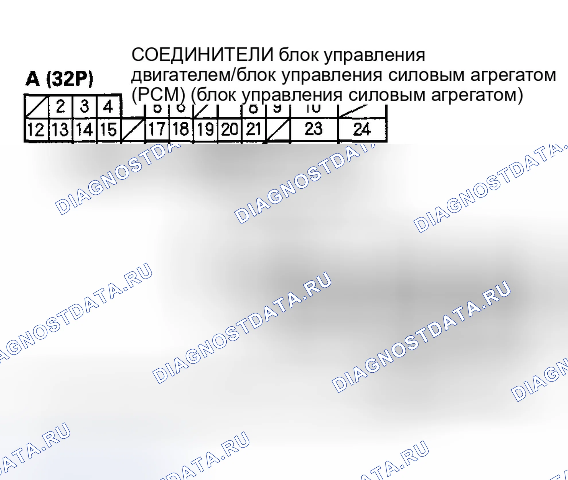 Рис. 45. Honda Accord VI