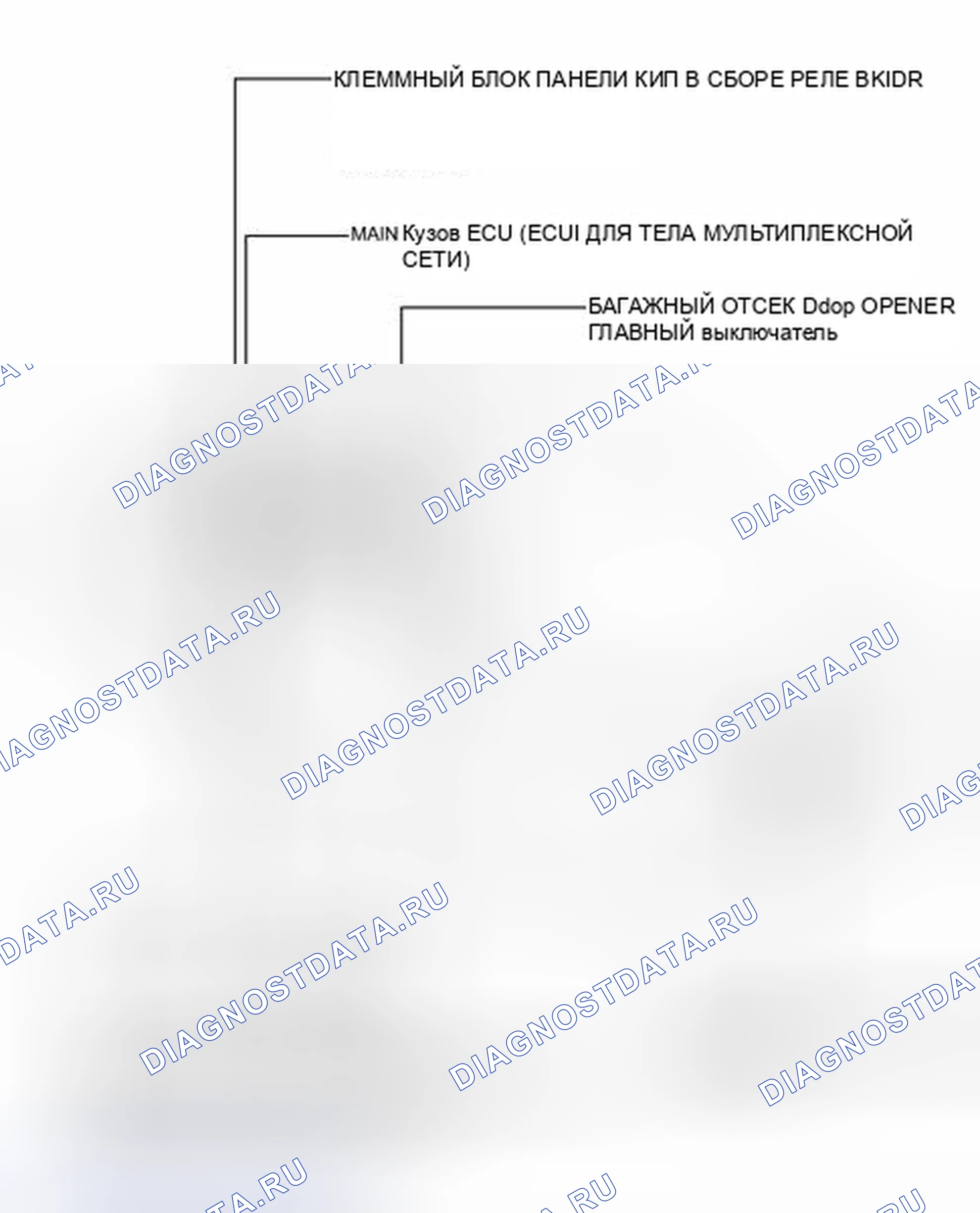 Рис. 219: ИЛЛЮСТРАЦИЯ. Honda Accord V