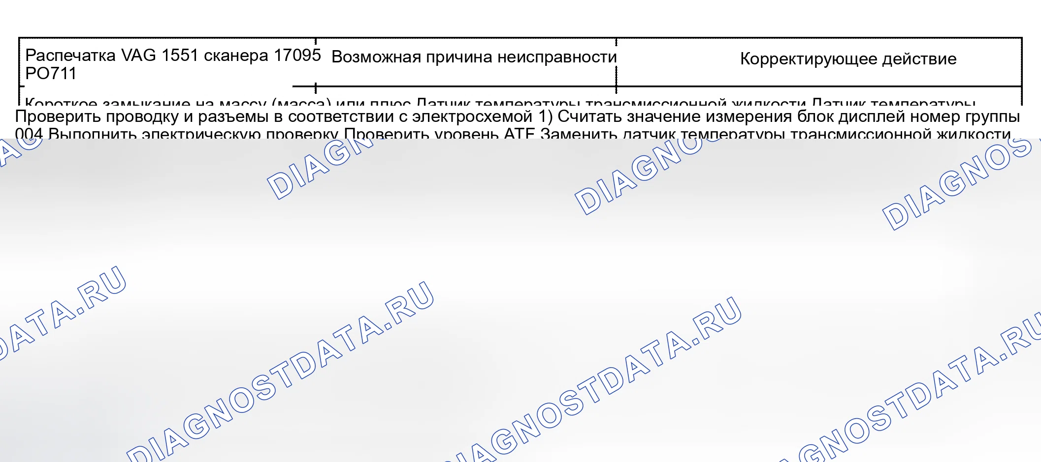 Рис. 486. Audi A6 C5 рестайлинг