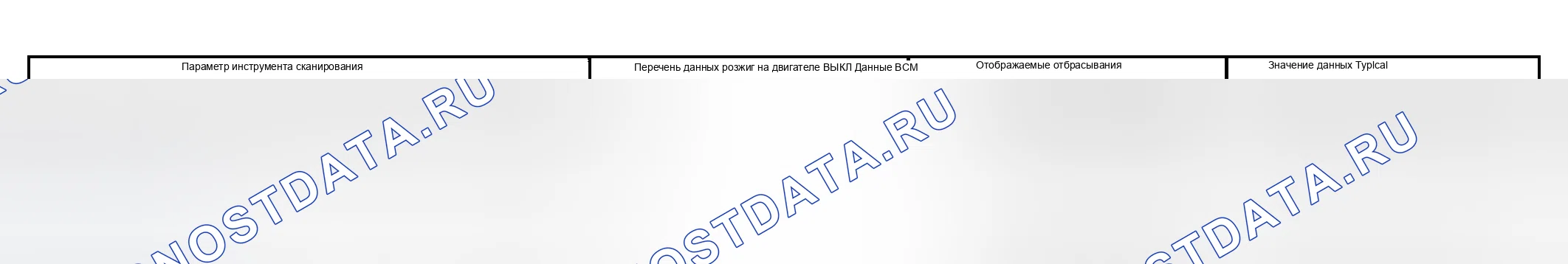 Рис. 9. Kia Ceed CD