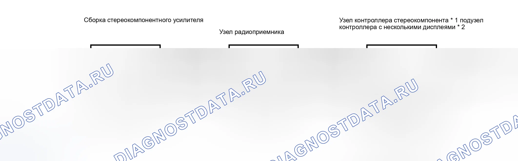 Рис. 9. Honda Accord VI