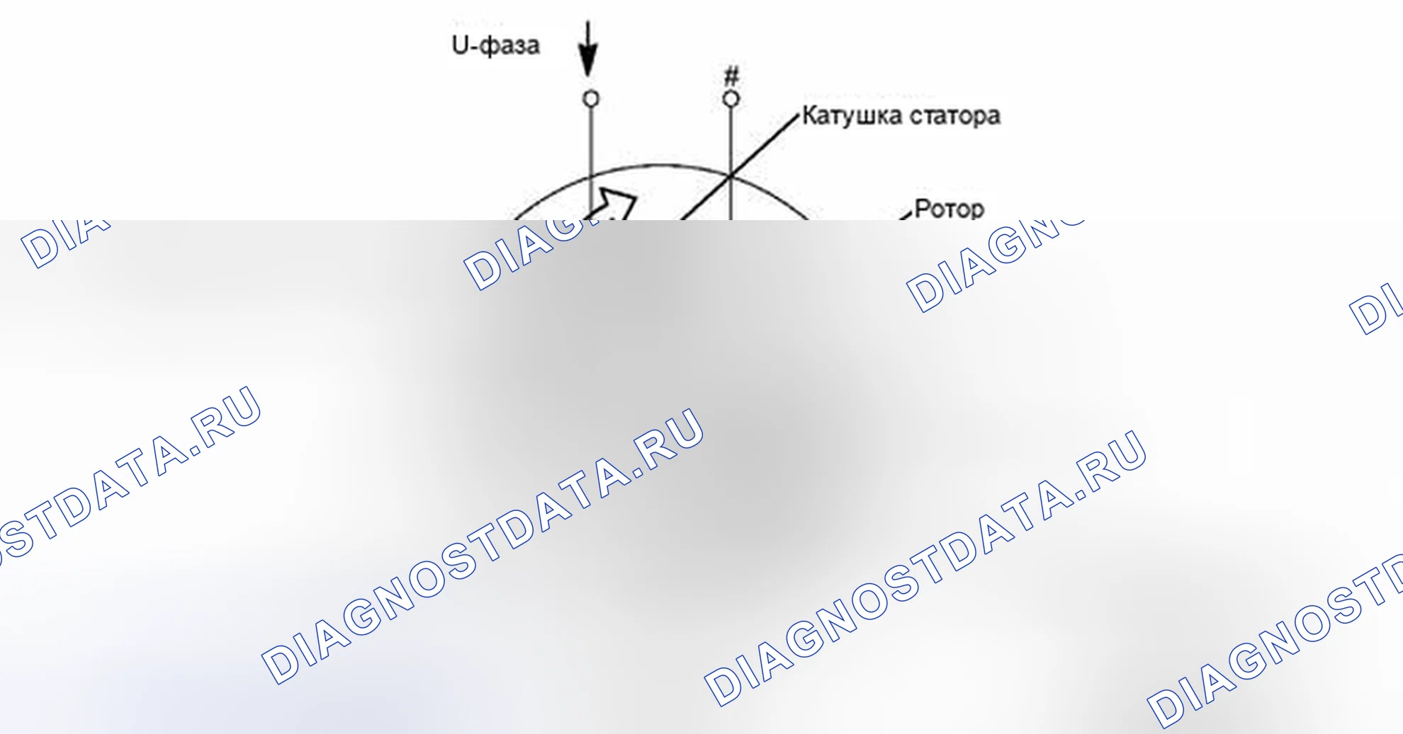Рис. 481: ОПИСАНИЕ систем управления двигателя. Toyota Prius C I