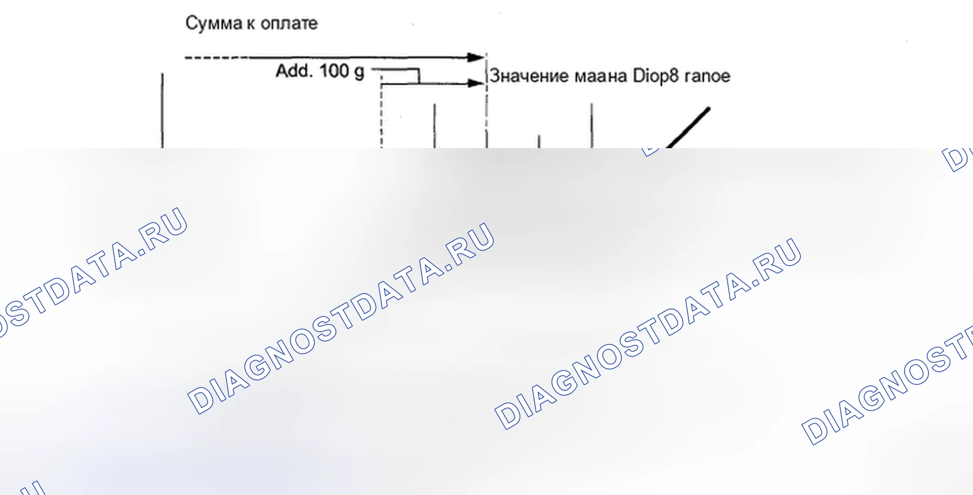 Рис. 167: ЗАМЕНА. Toyota Sienna II рестайлинг