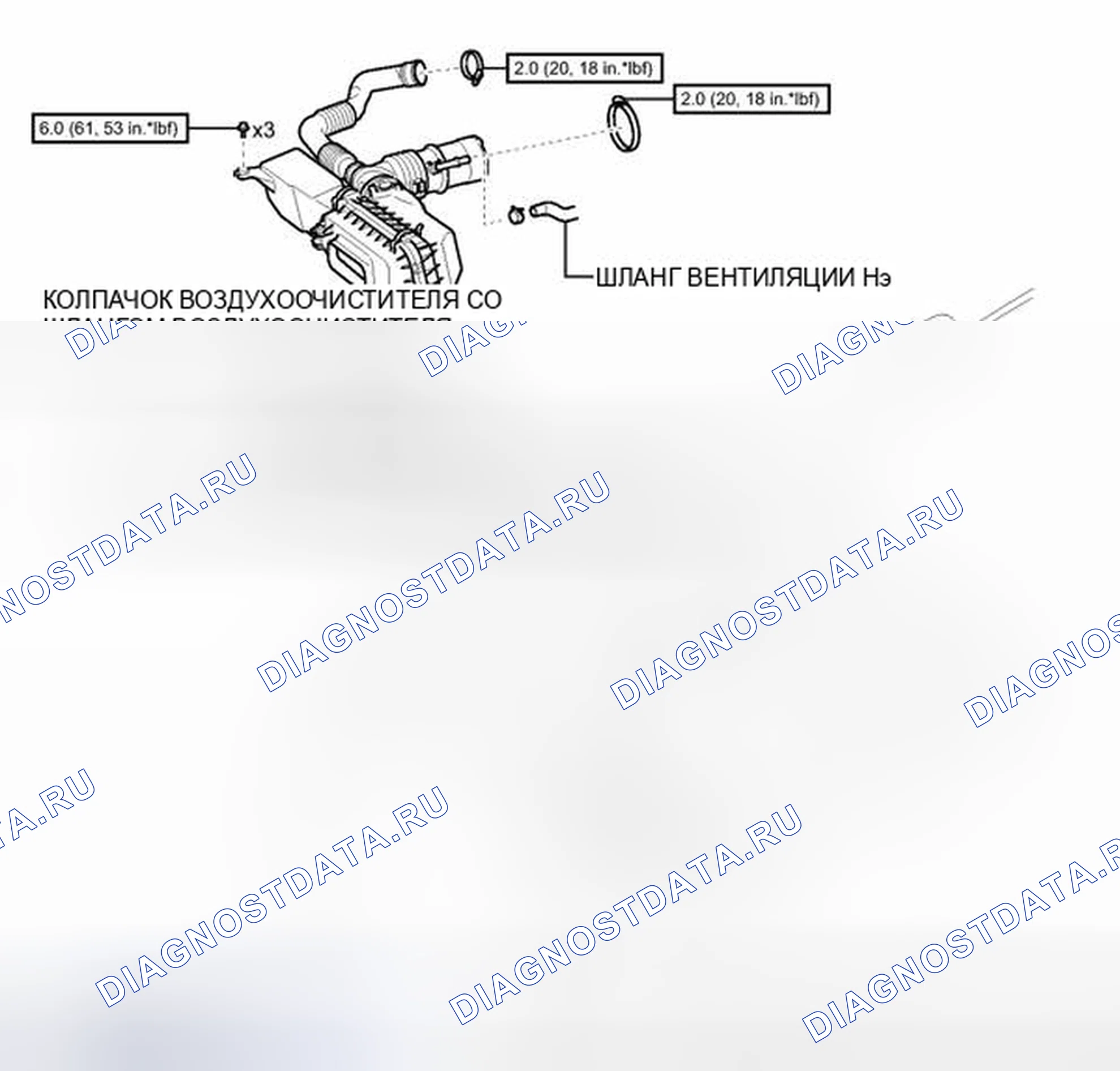 Рис. 99: ИЛЛЮСТРАЦИЯ. Kia Sorento IV