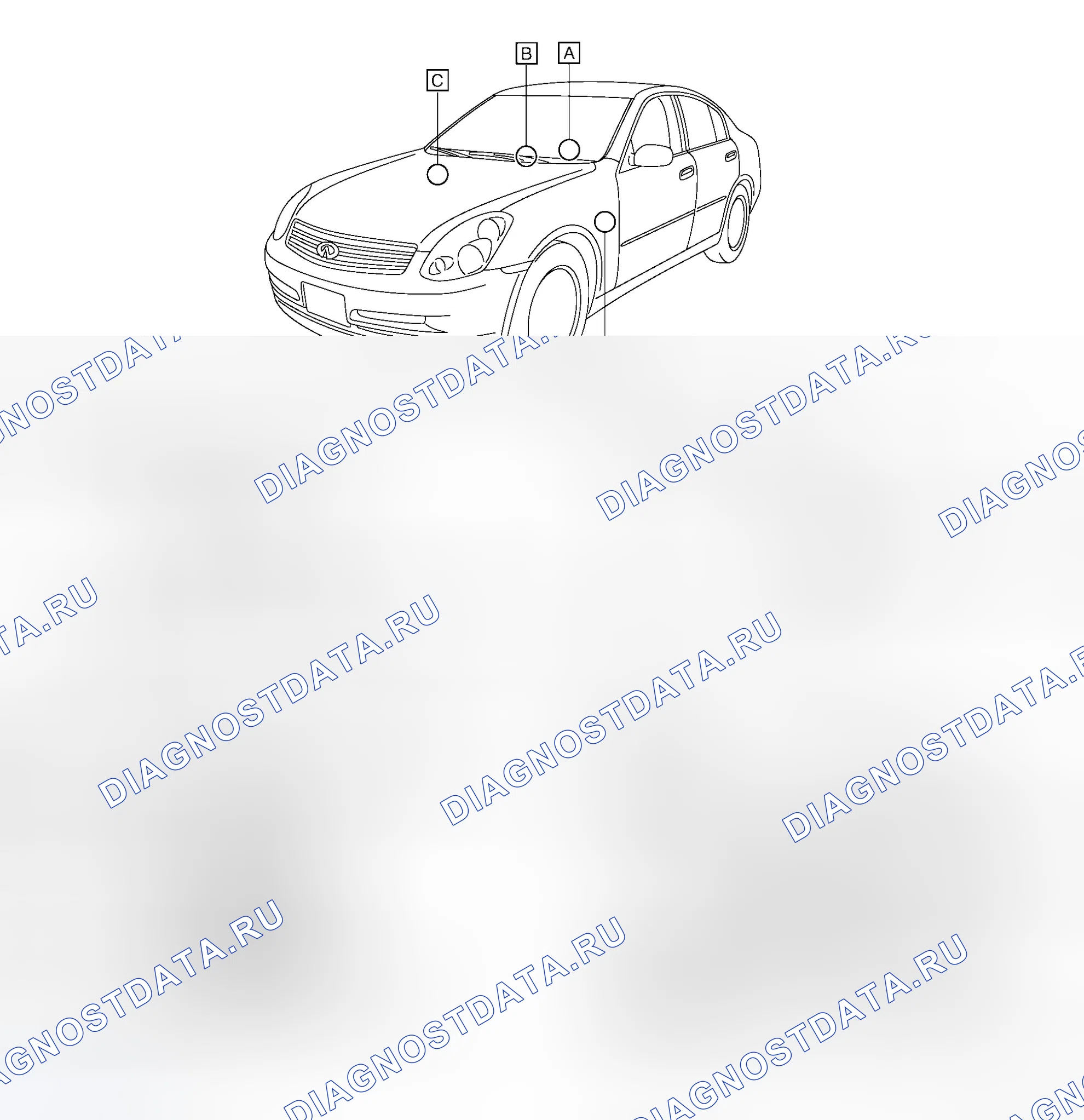 Рис. 3: Расположение электрических компонентов. Infiniti G35 III