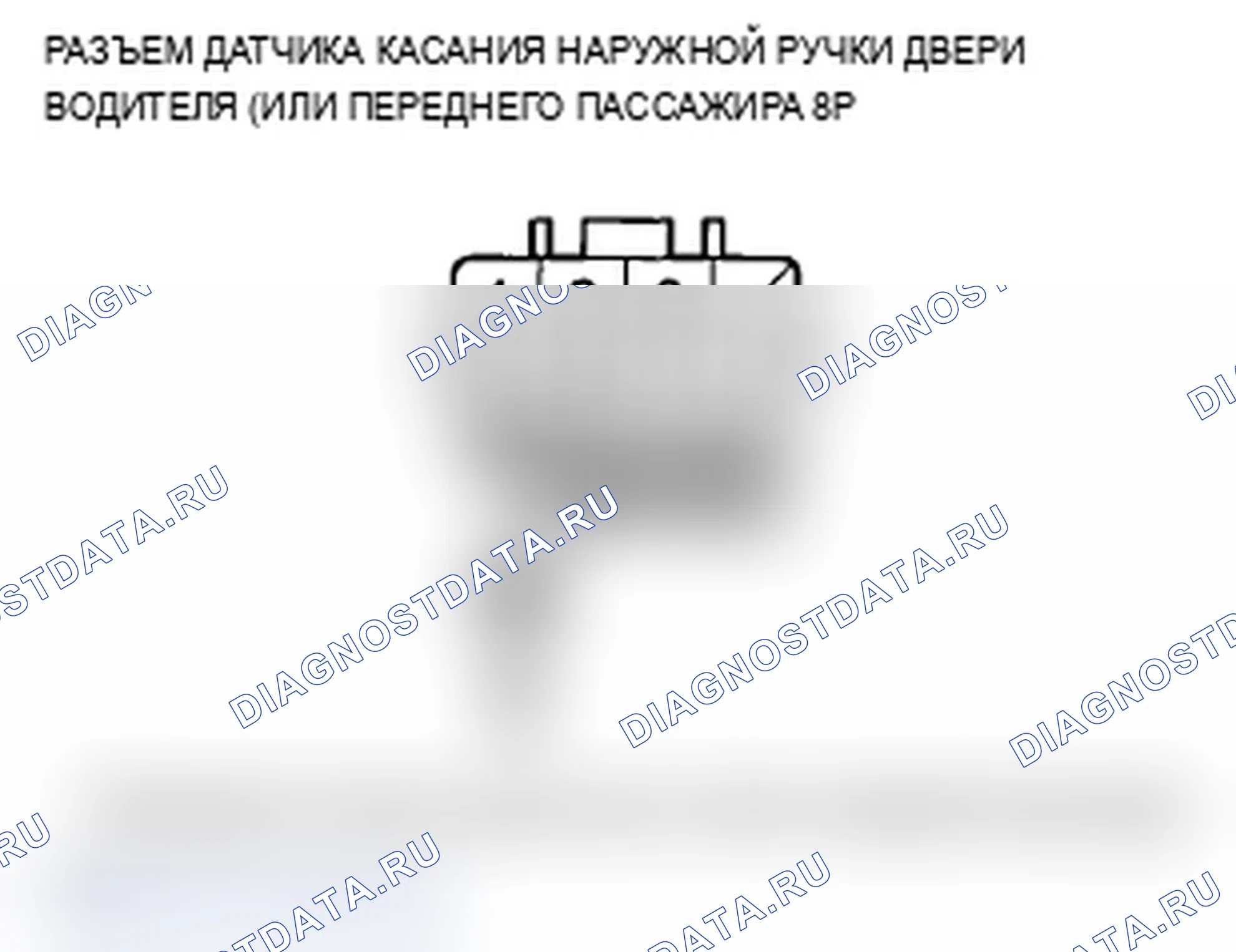 Рис. 186: Поиск и устранение неисправностей цепи сенсорного датчика. Acura TL IV рестайлинг