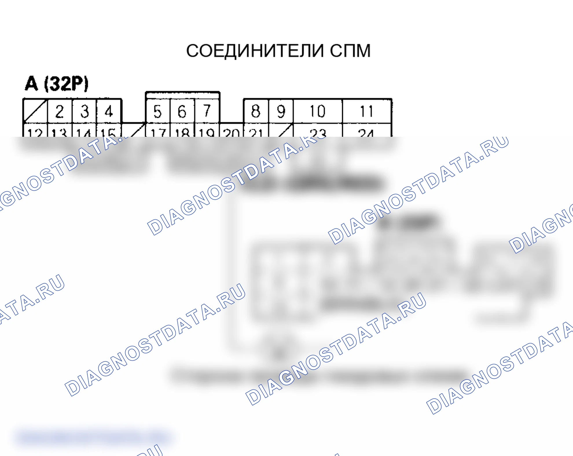 Рис. 295. Honda Odyssey II