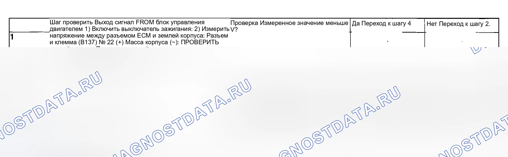 Рис. 817. Subaru Legacy BL/BP