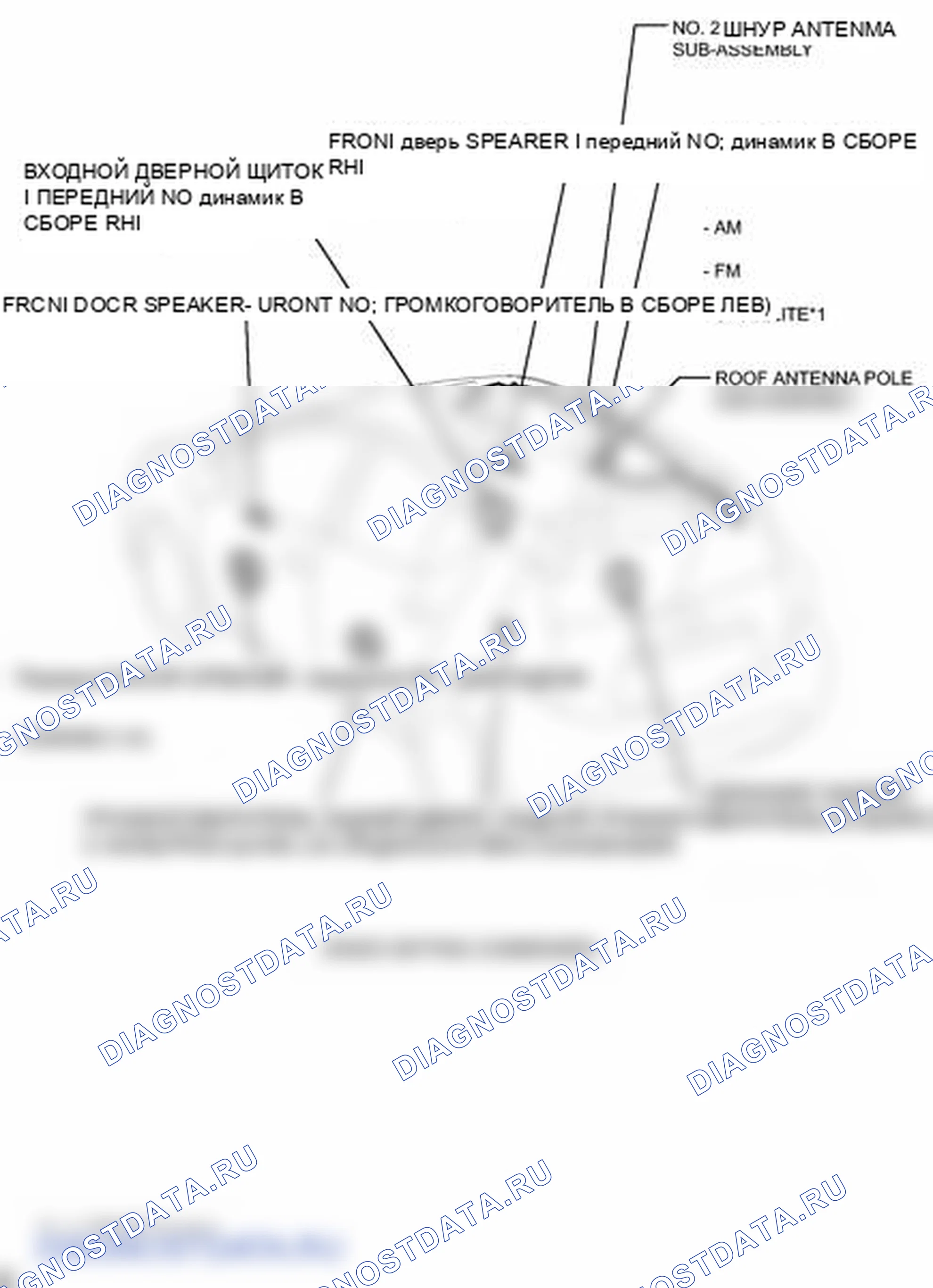 Рис. 136: ИЛЛЮСТРАЦИЯ. Toyota Prius C I