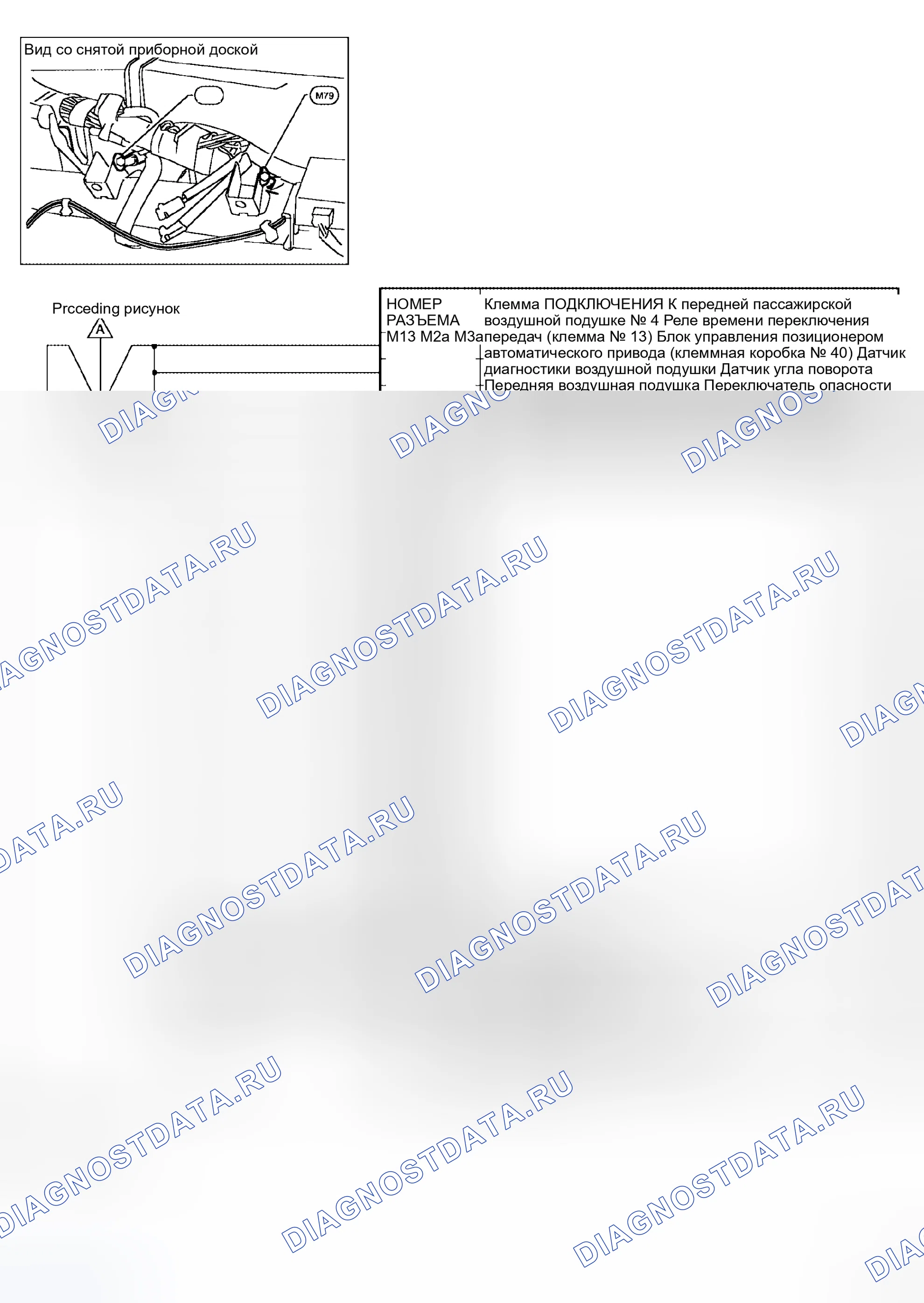 Рис. 13. Honda Jazz AA I