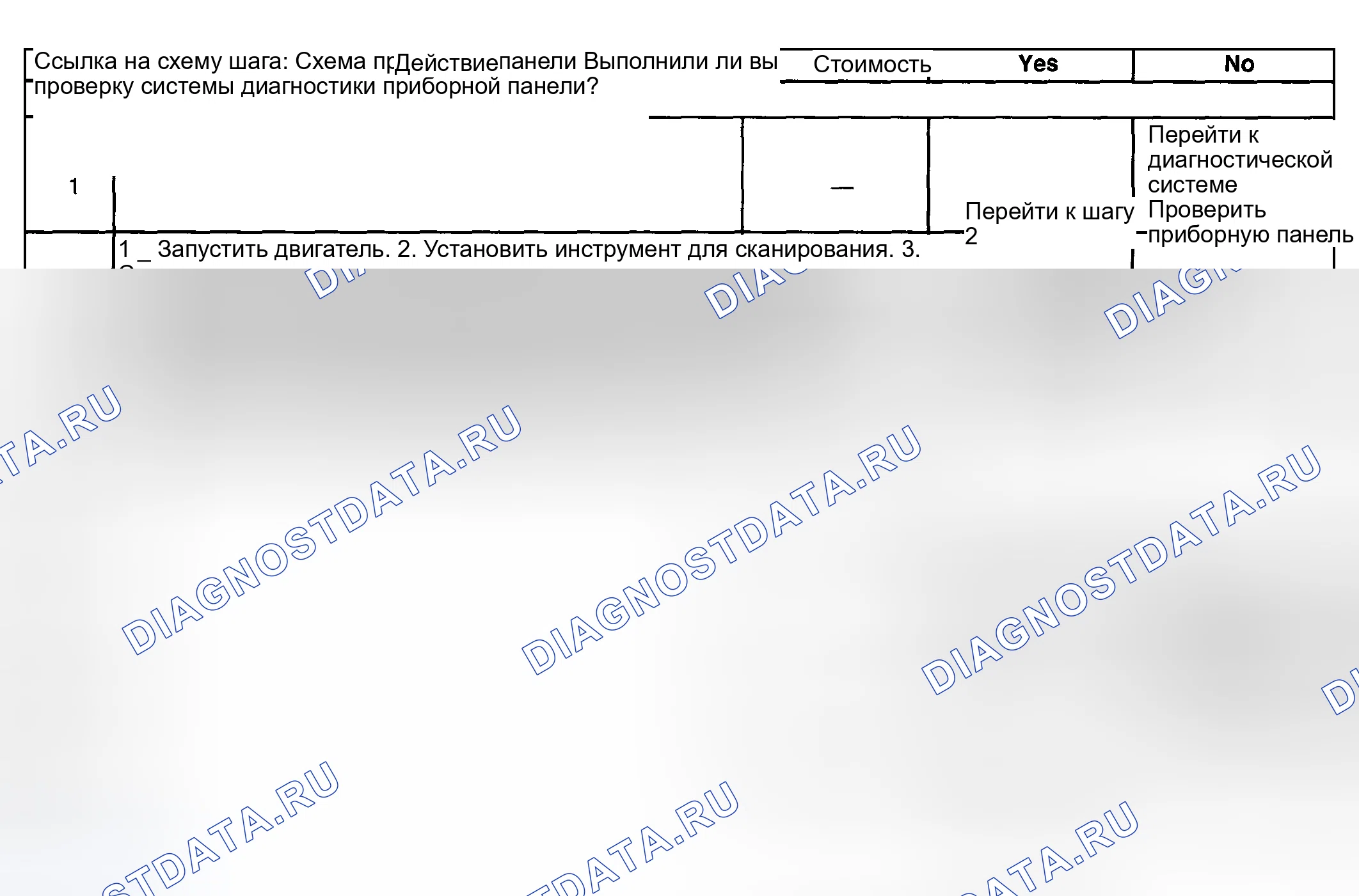 Рис. 14: Индикатор изменения моторного масла всегда включен. Hyundai Veracruz I
