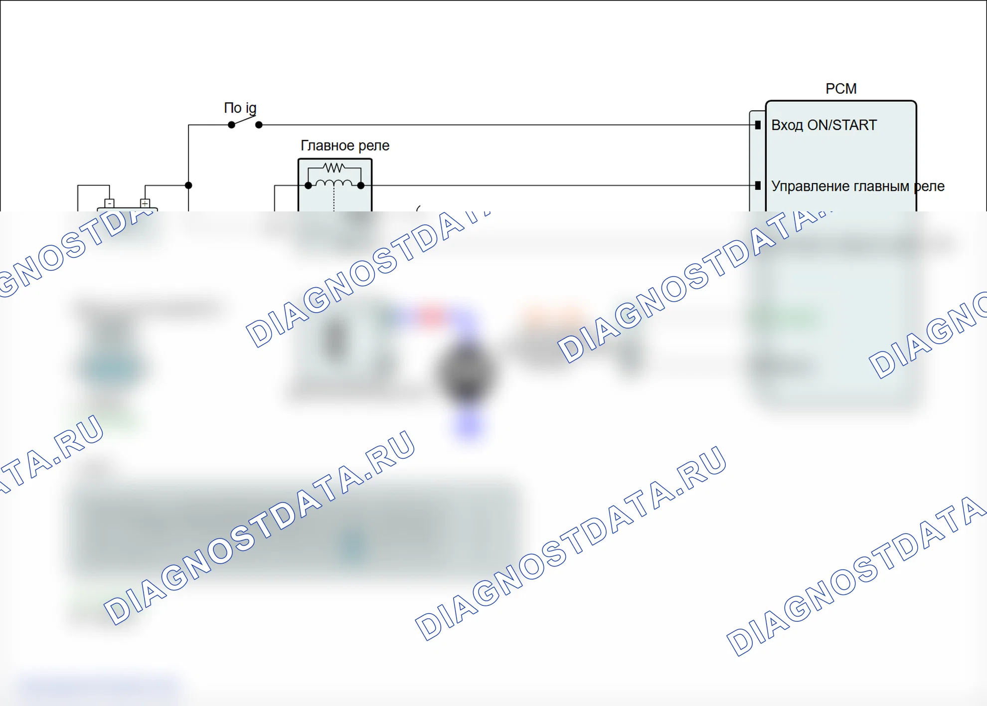 P0326: Диапазон/производительность цепи датчика детонации 1 (банк 1). Hyundai Santa Fe CM